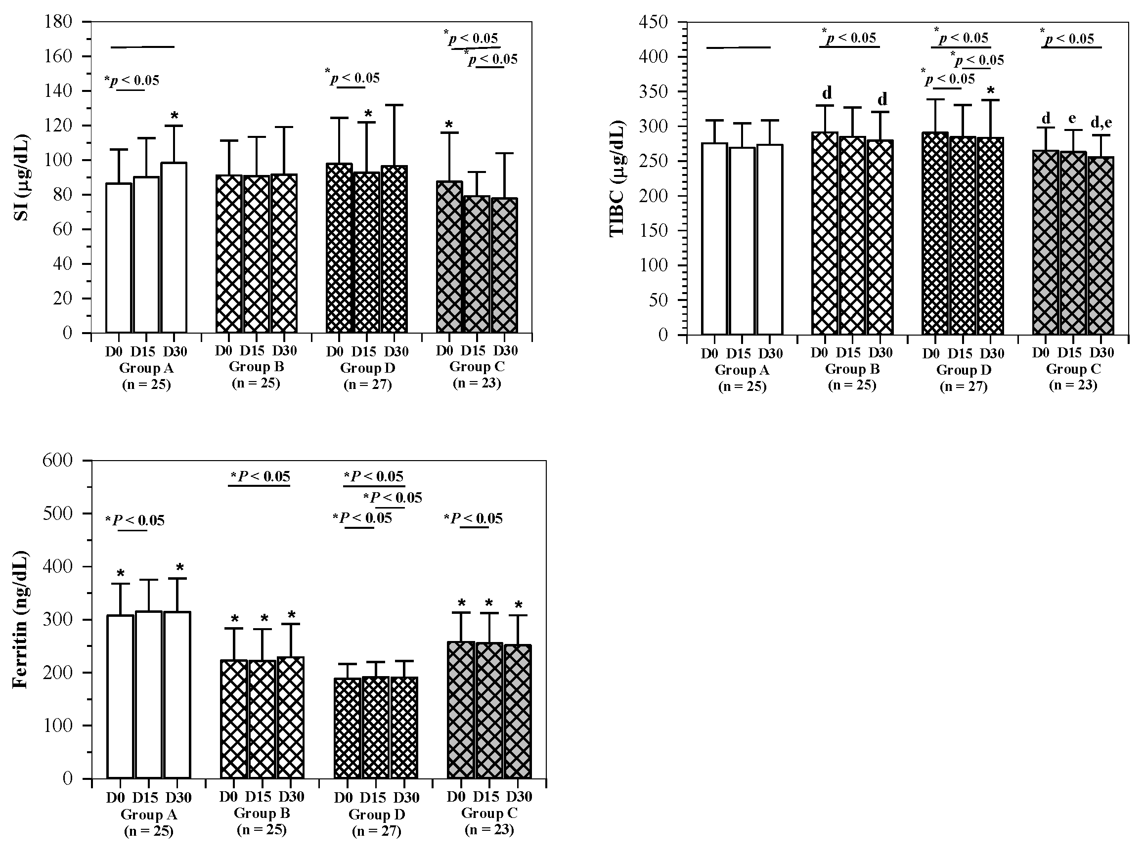 Molecules 26 06285 g004