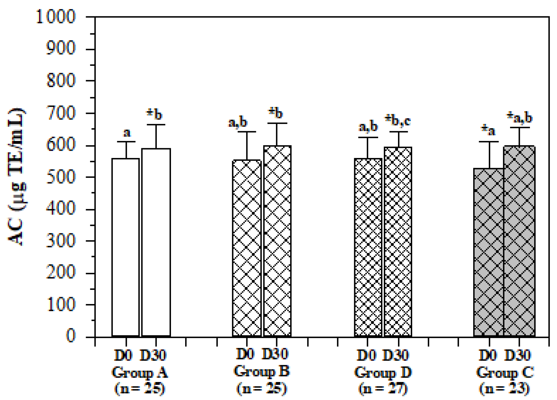 Molecules 26 06285 g005