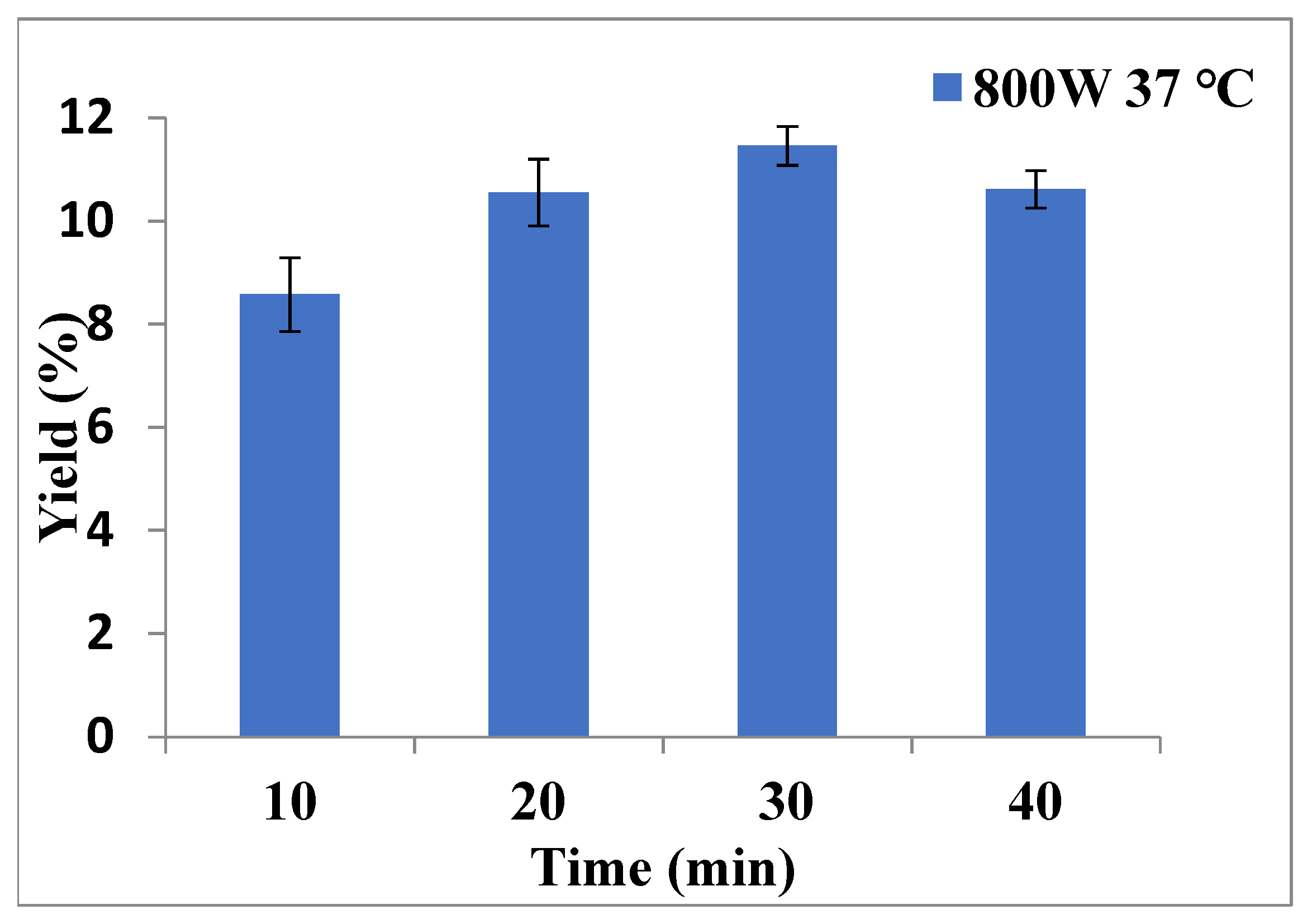 Molecules 26 06287 g001a