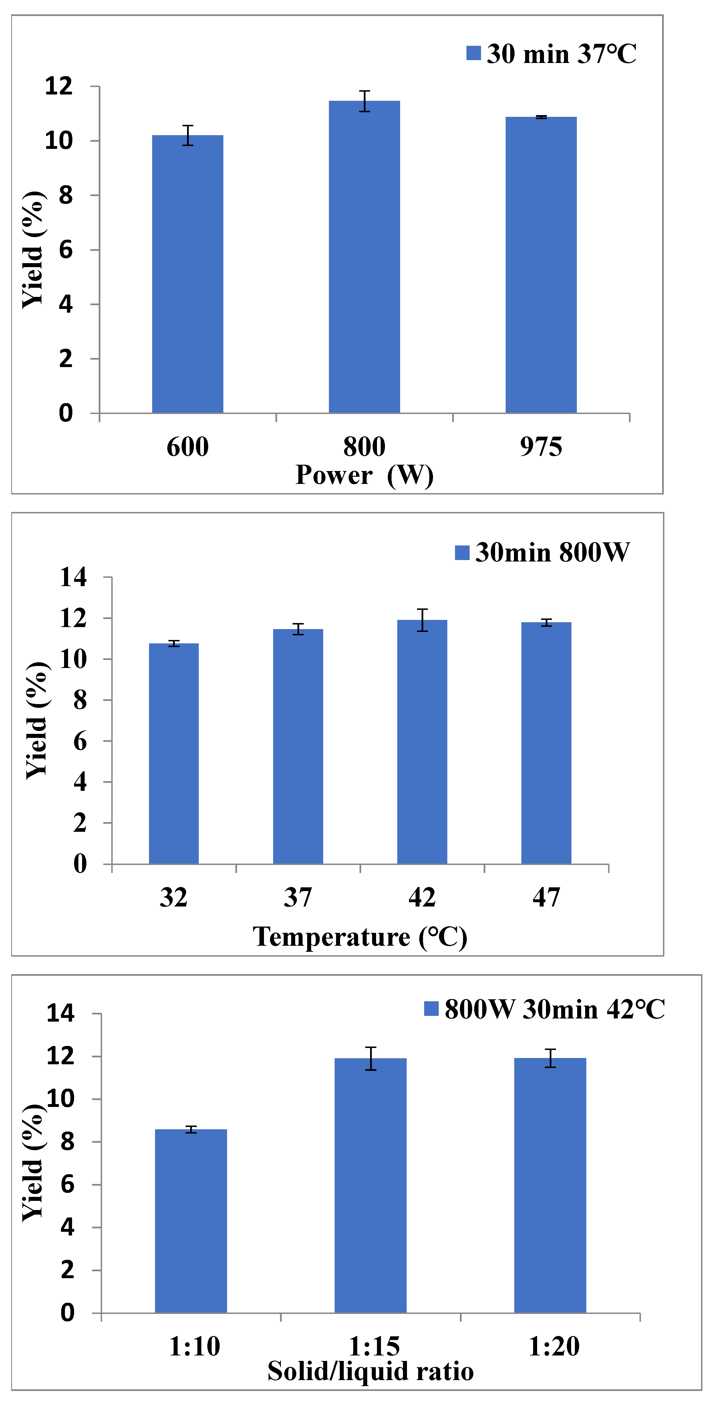 Molecules 26 06287 g001b