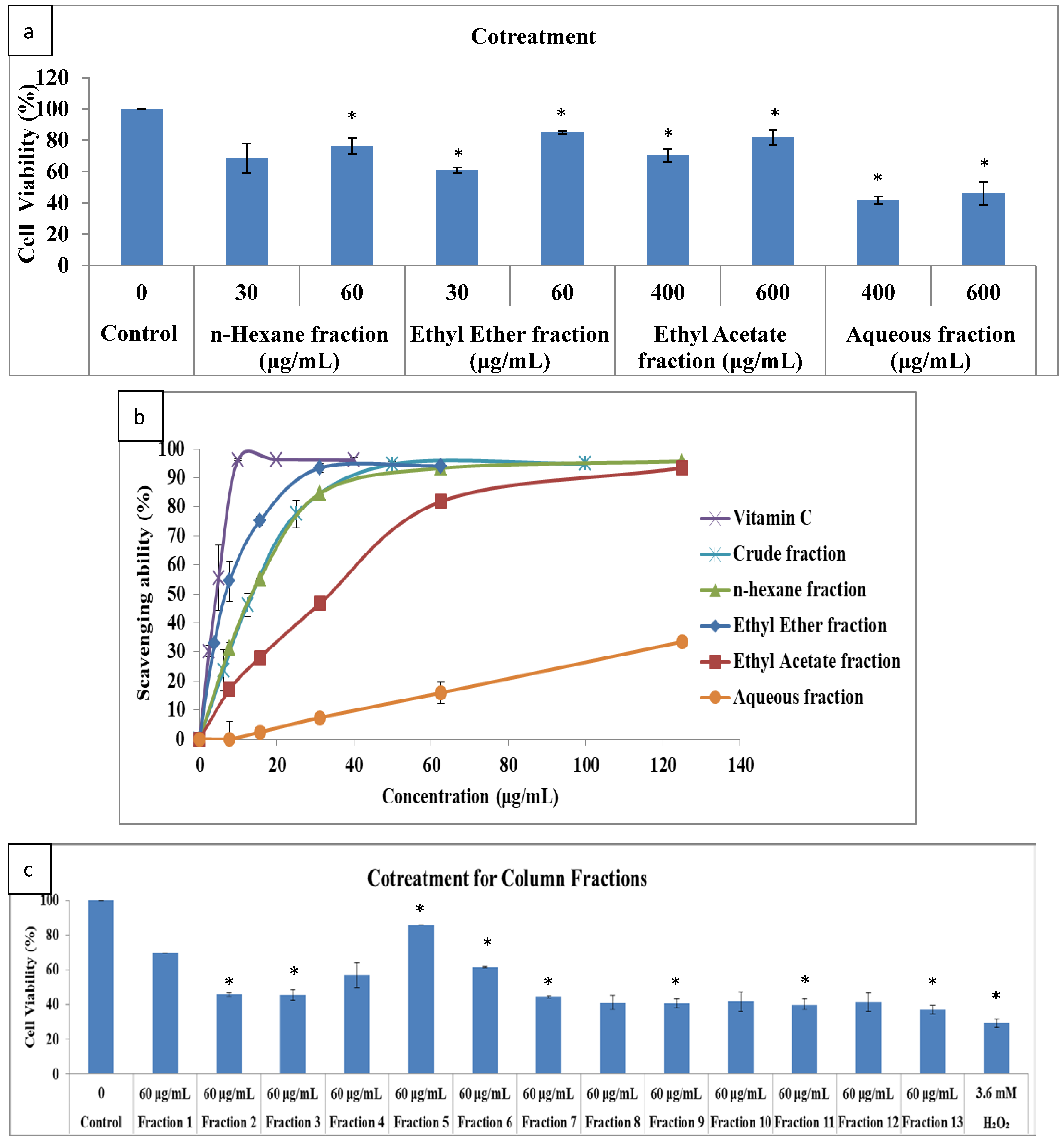 Molecules 26 06287 g003a