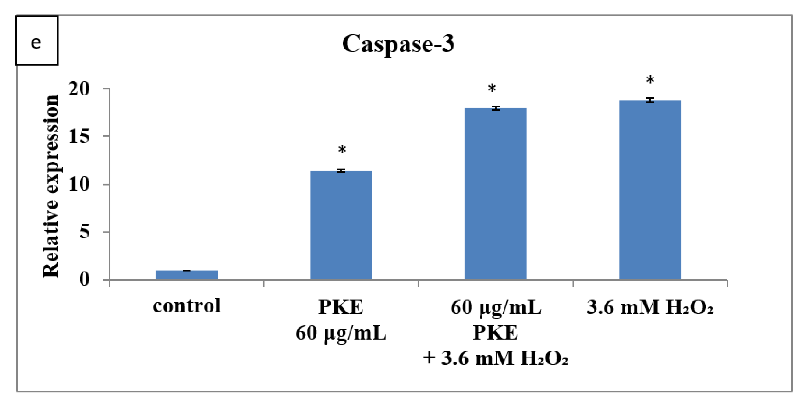 Molecules 26 06287 g005c