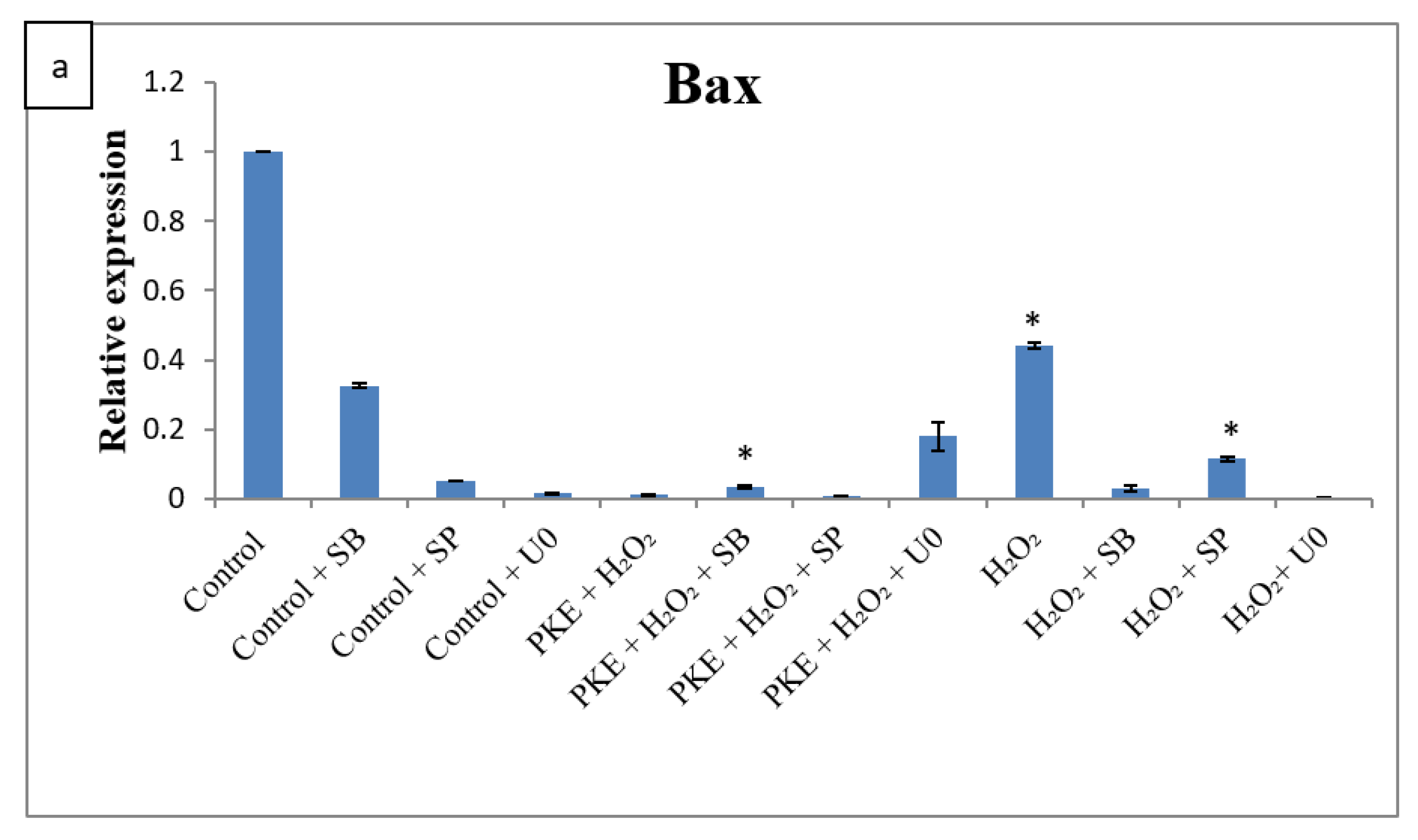 Molecules 26 06287 g006a