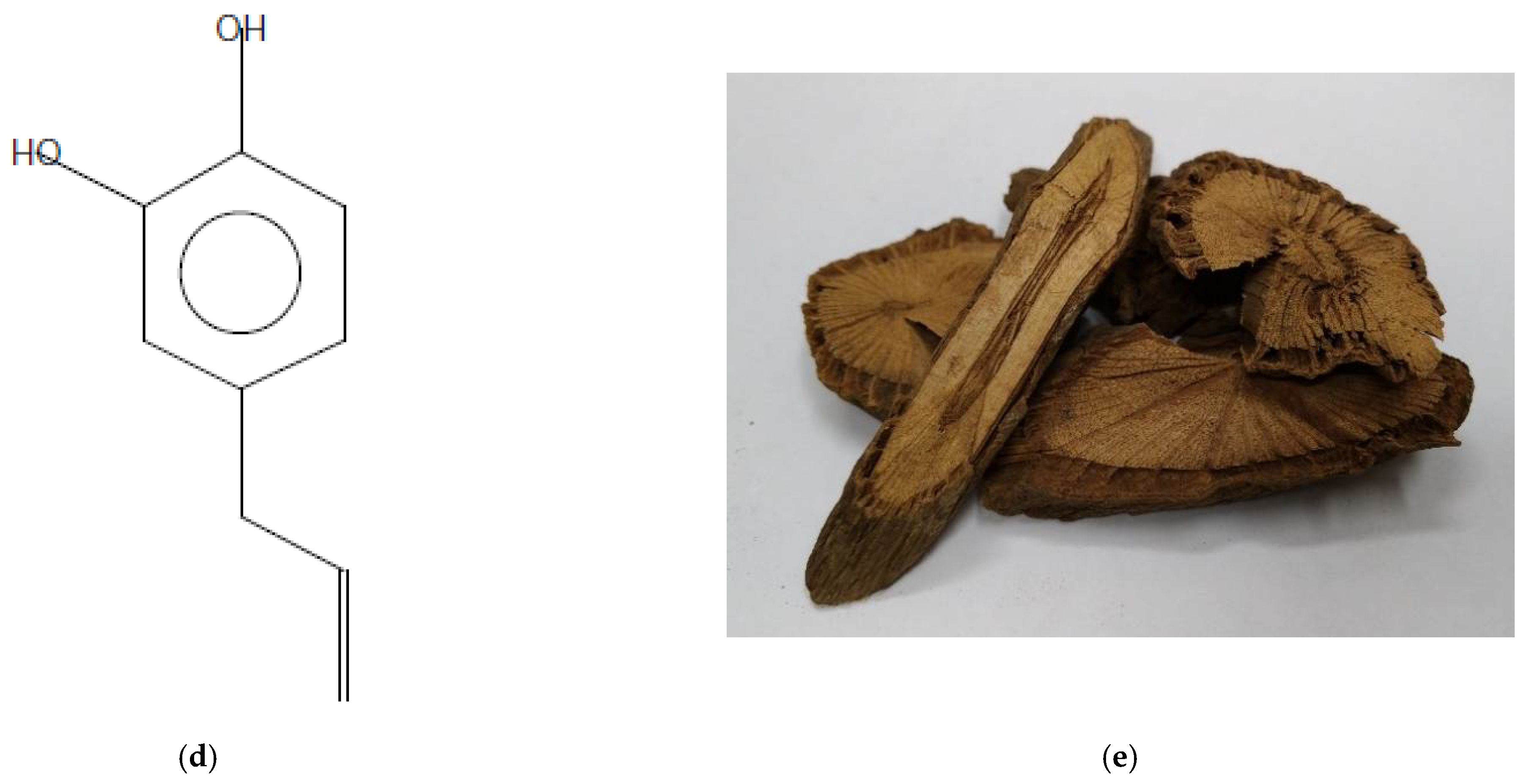 Molecules 26 06287 g008b