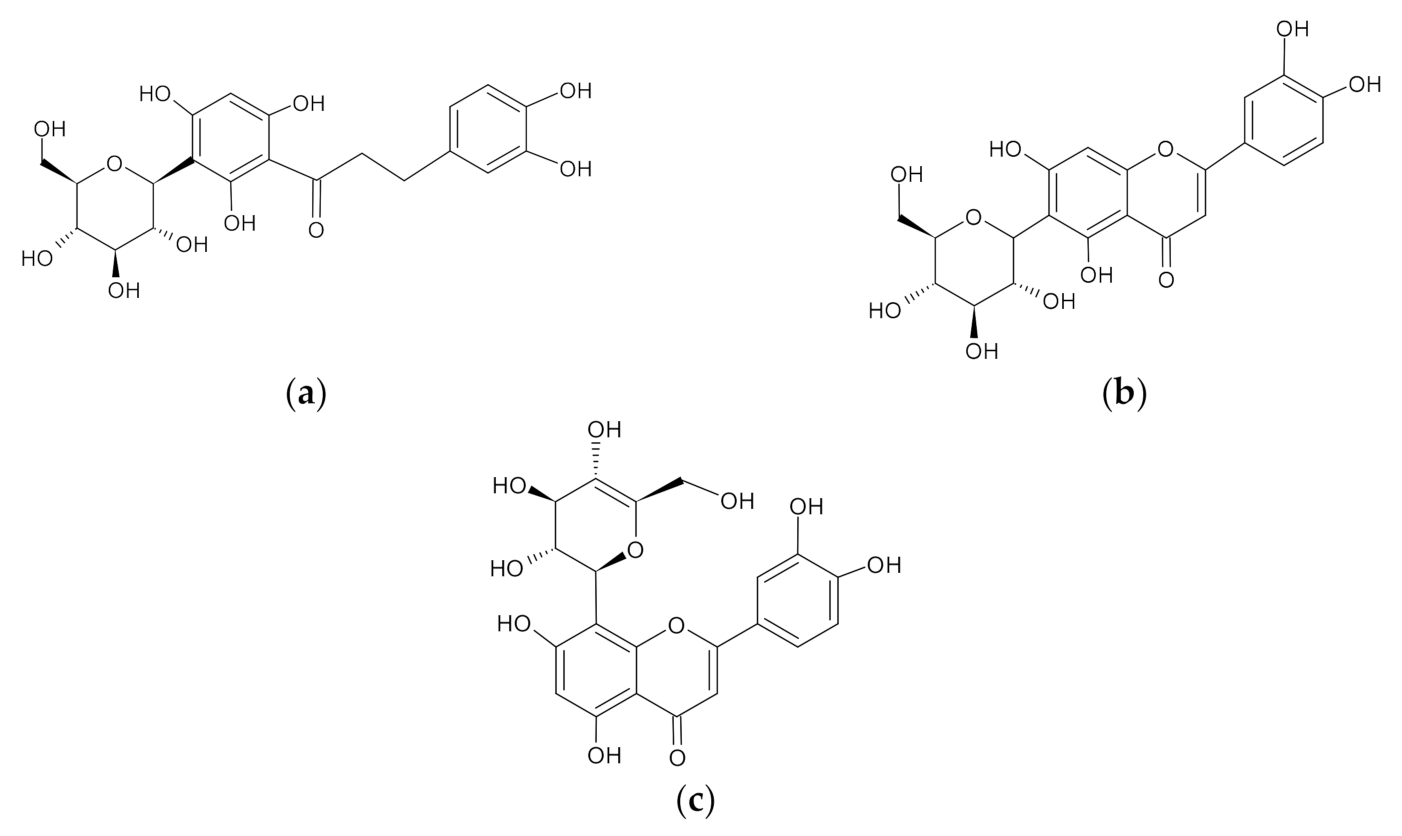 Molecules 26 06289 g001 Molecules 26 06289 g001