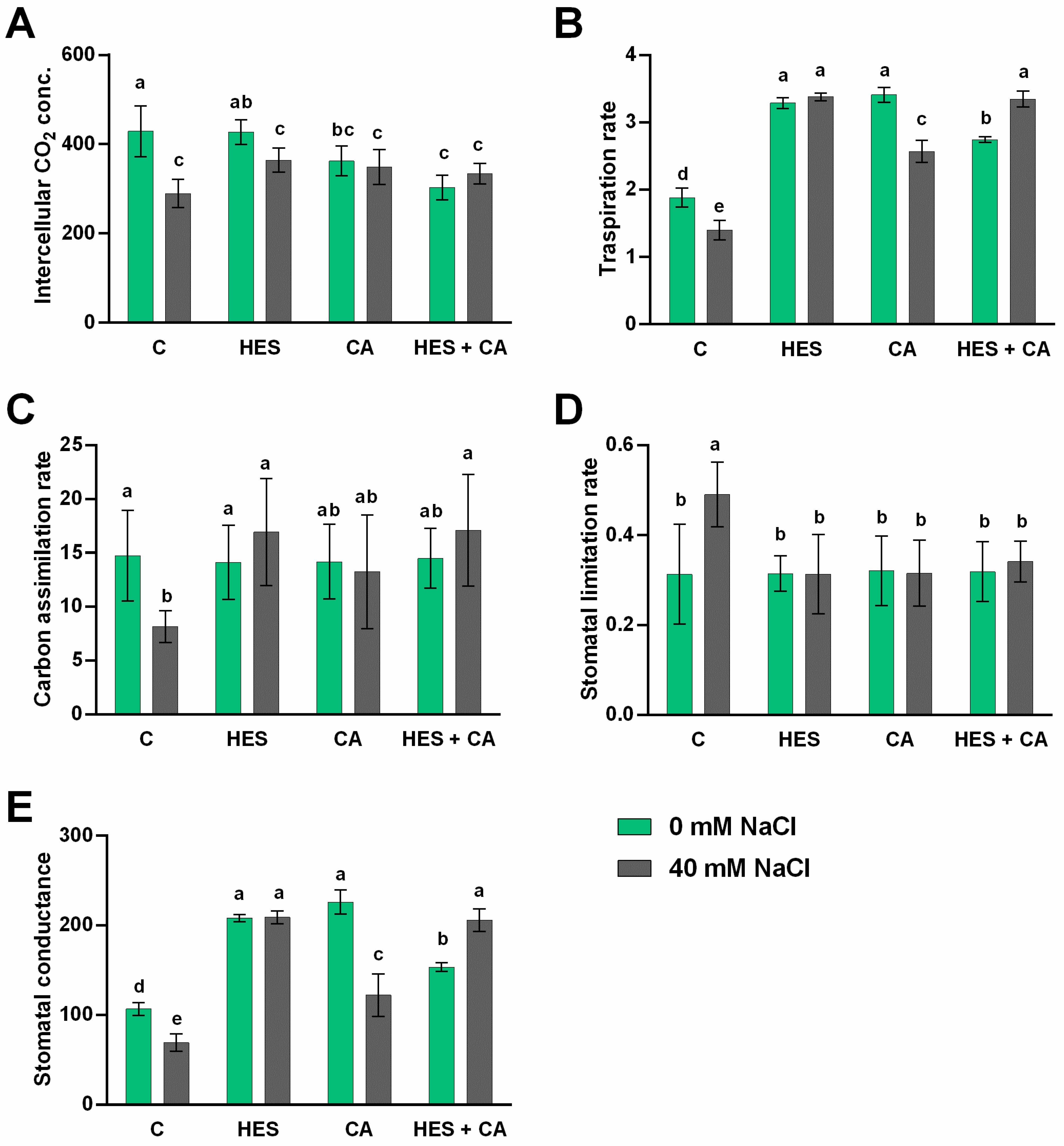Molecules 26 06291 g002