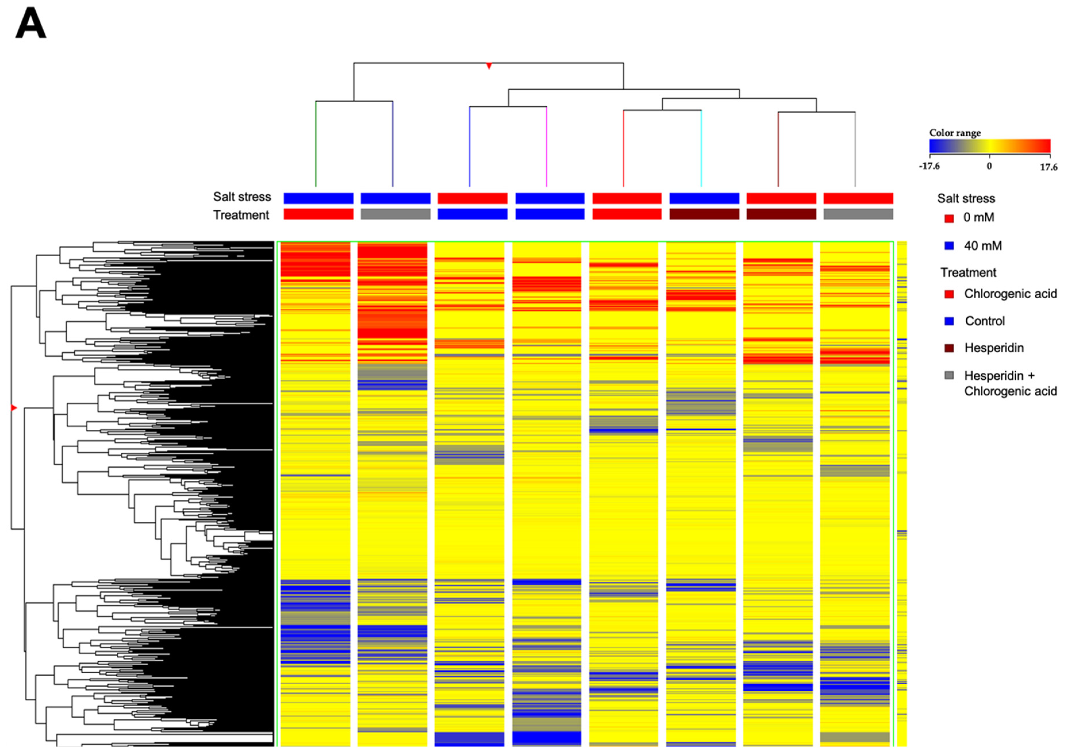 Molecules 26 06291 g003a