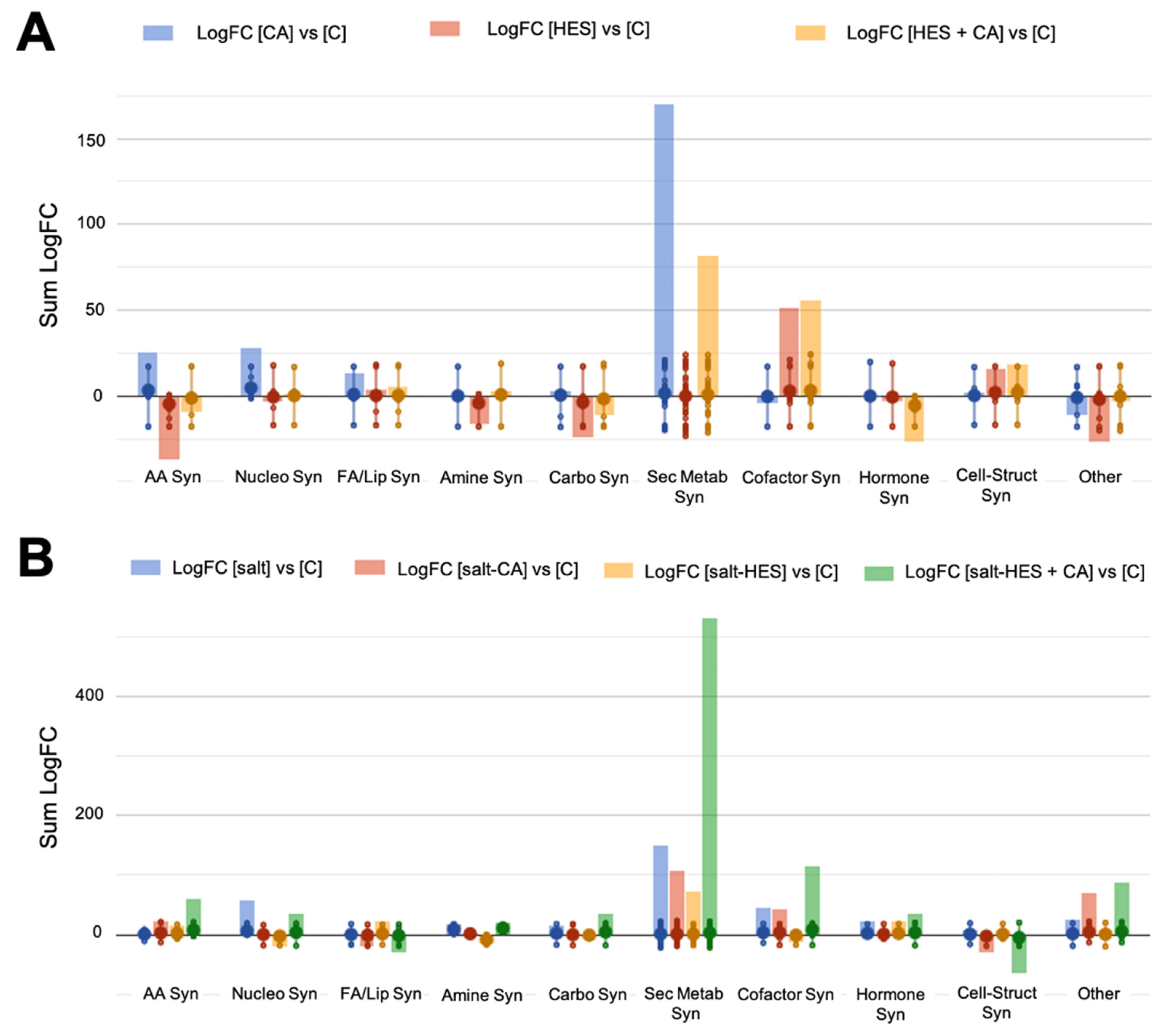 Molecules 26 06291 g004