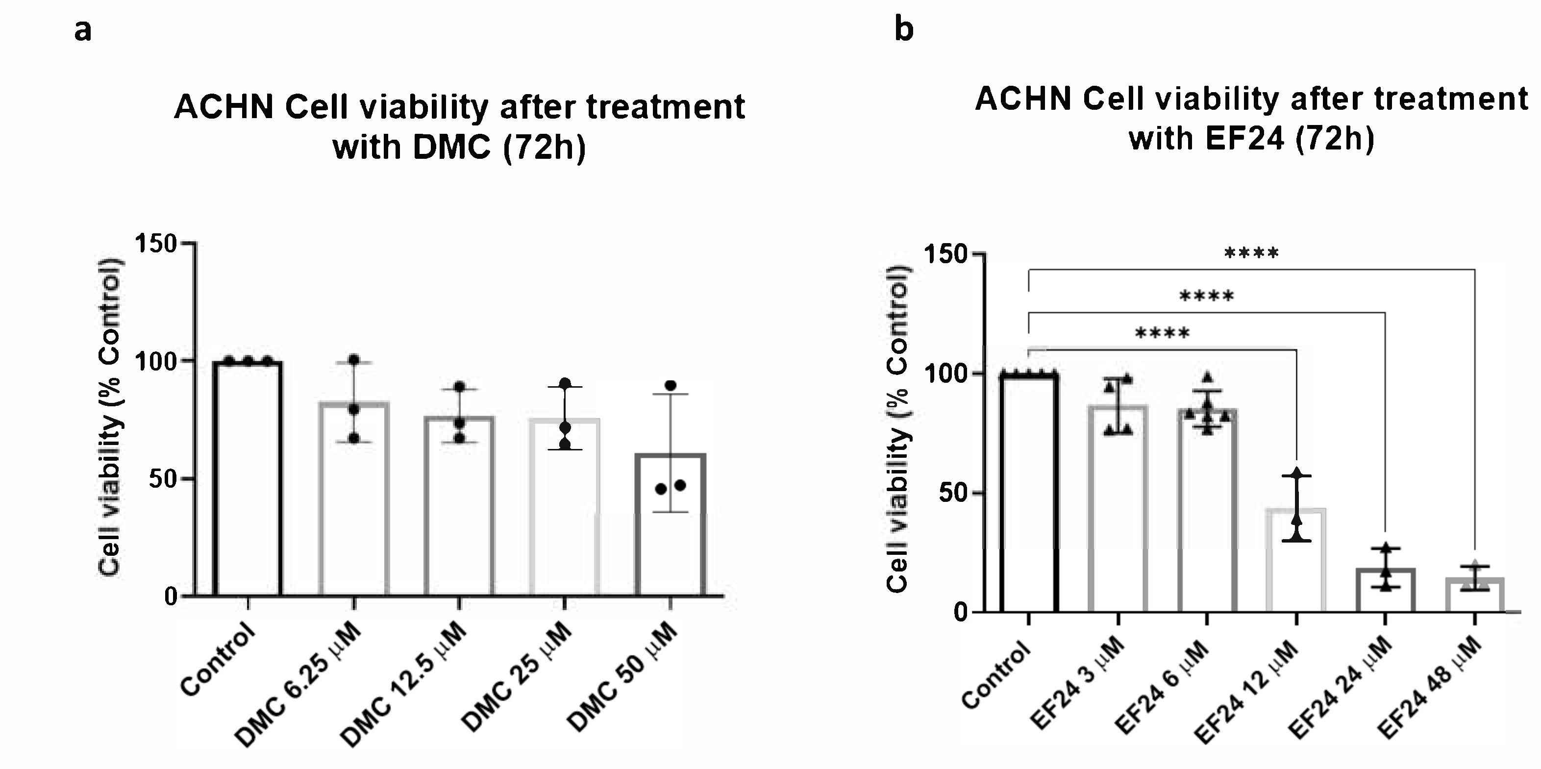 Molecules 26 06302 g001 Molecules 26 06302 g001
