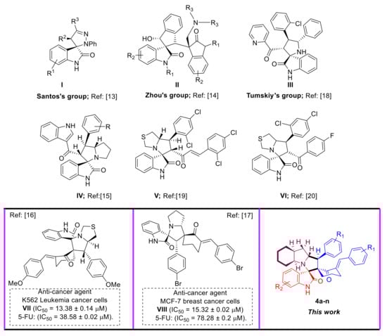 Molecules 26 06305 g001 550