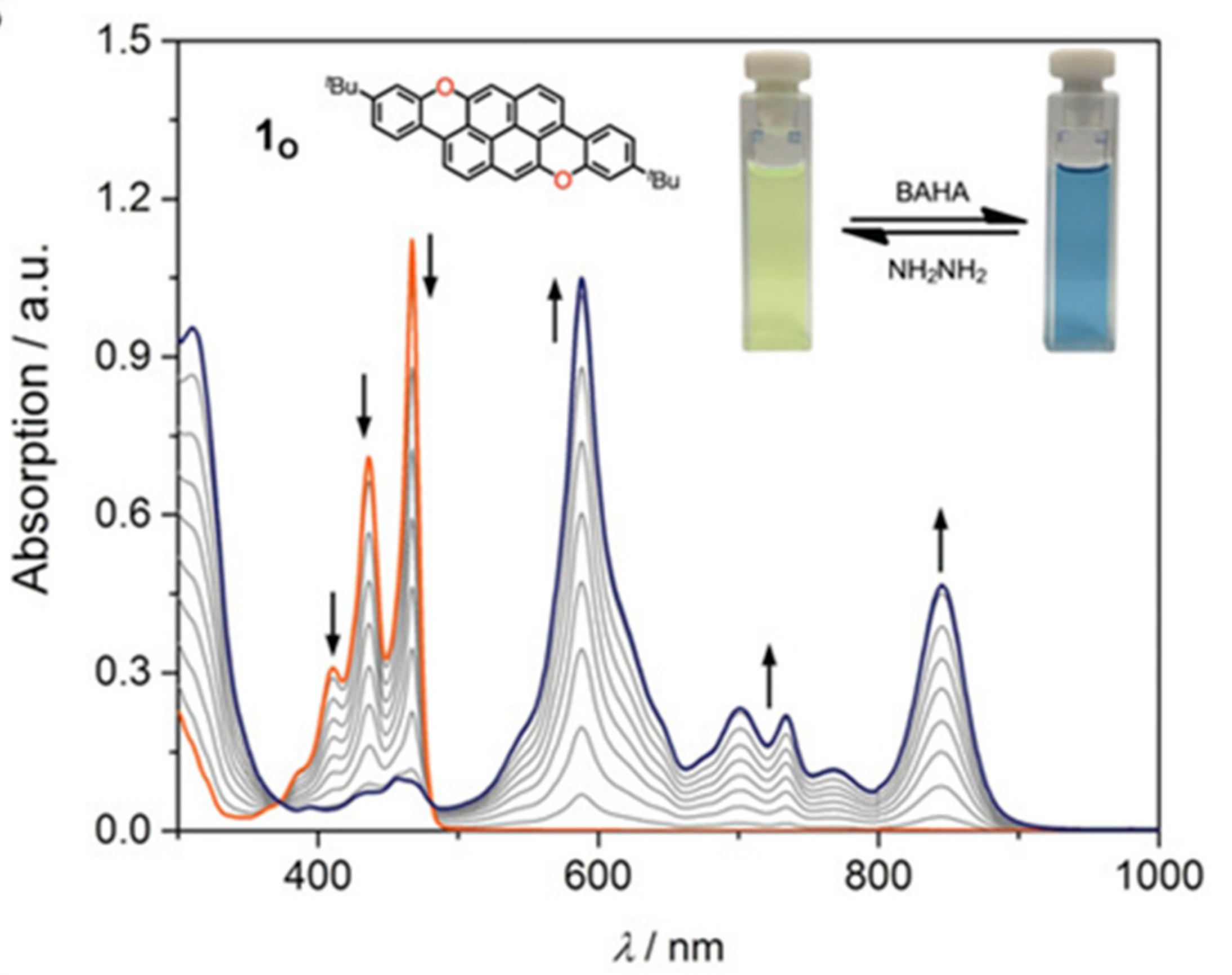 Molecules 26 06306 g010