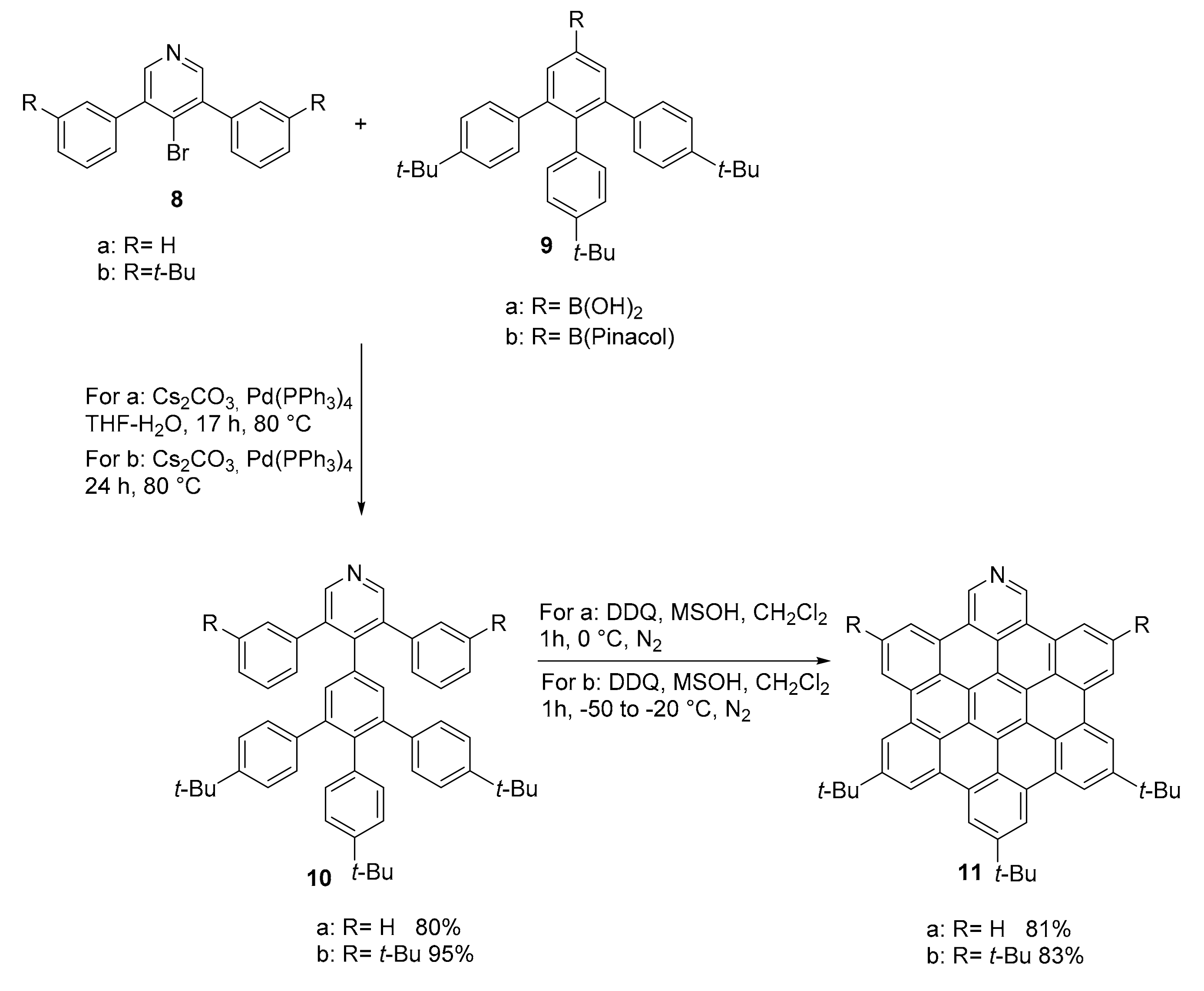 Molecules 26 06306 sch003