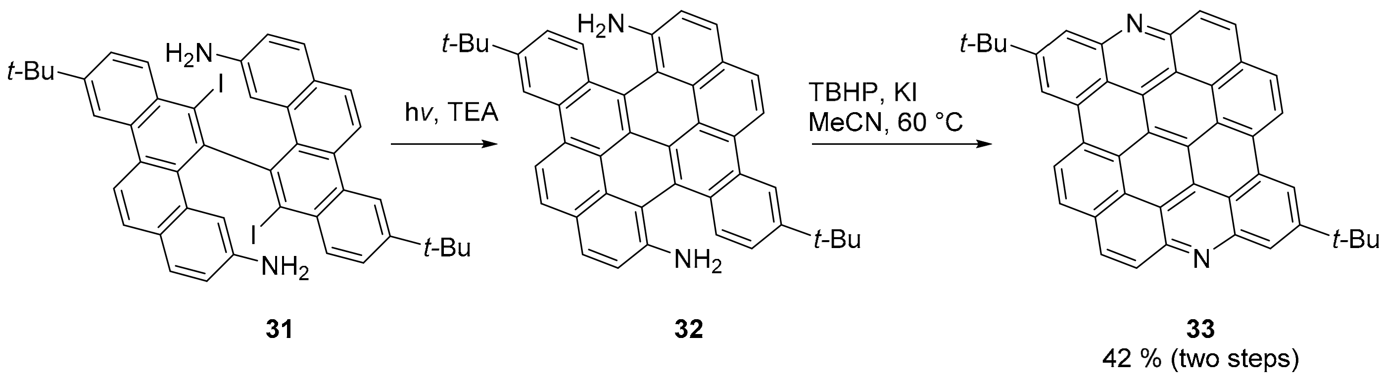 Molecules 26 06306 sch007