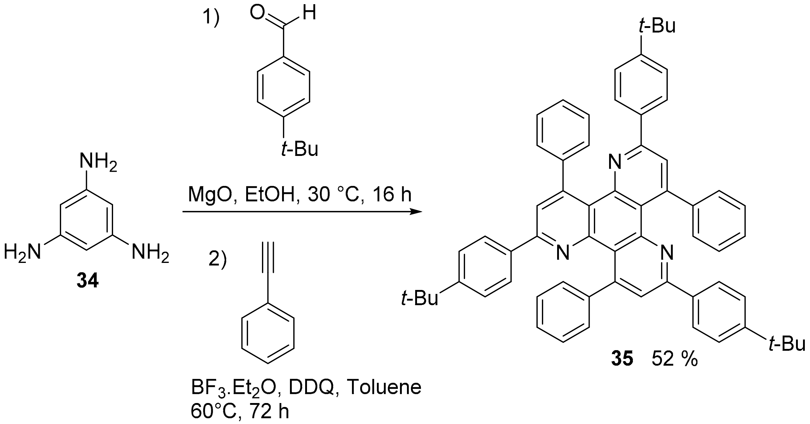 Molecules 26 06306 sch008