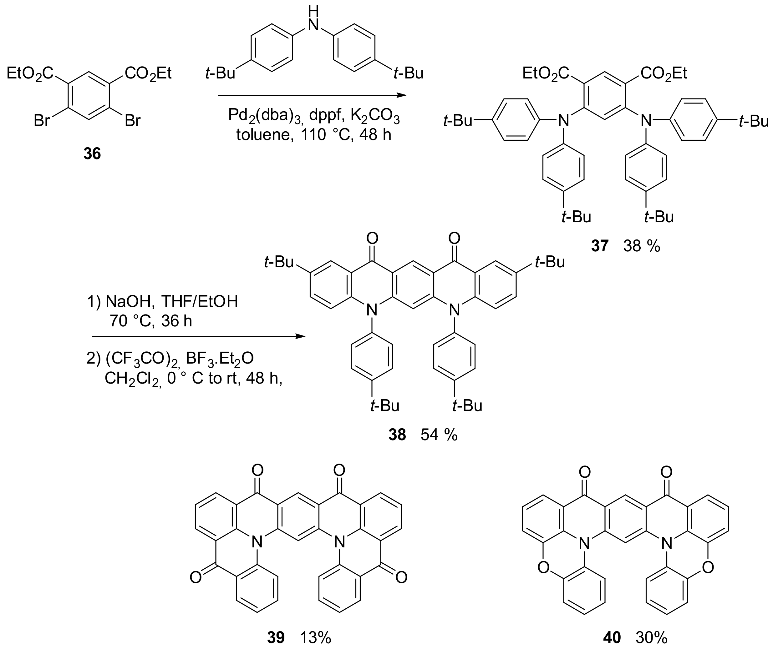 Molecules 26 06306 sch009