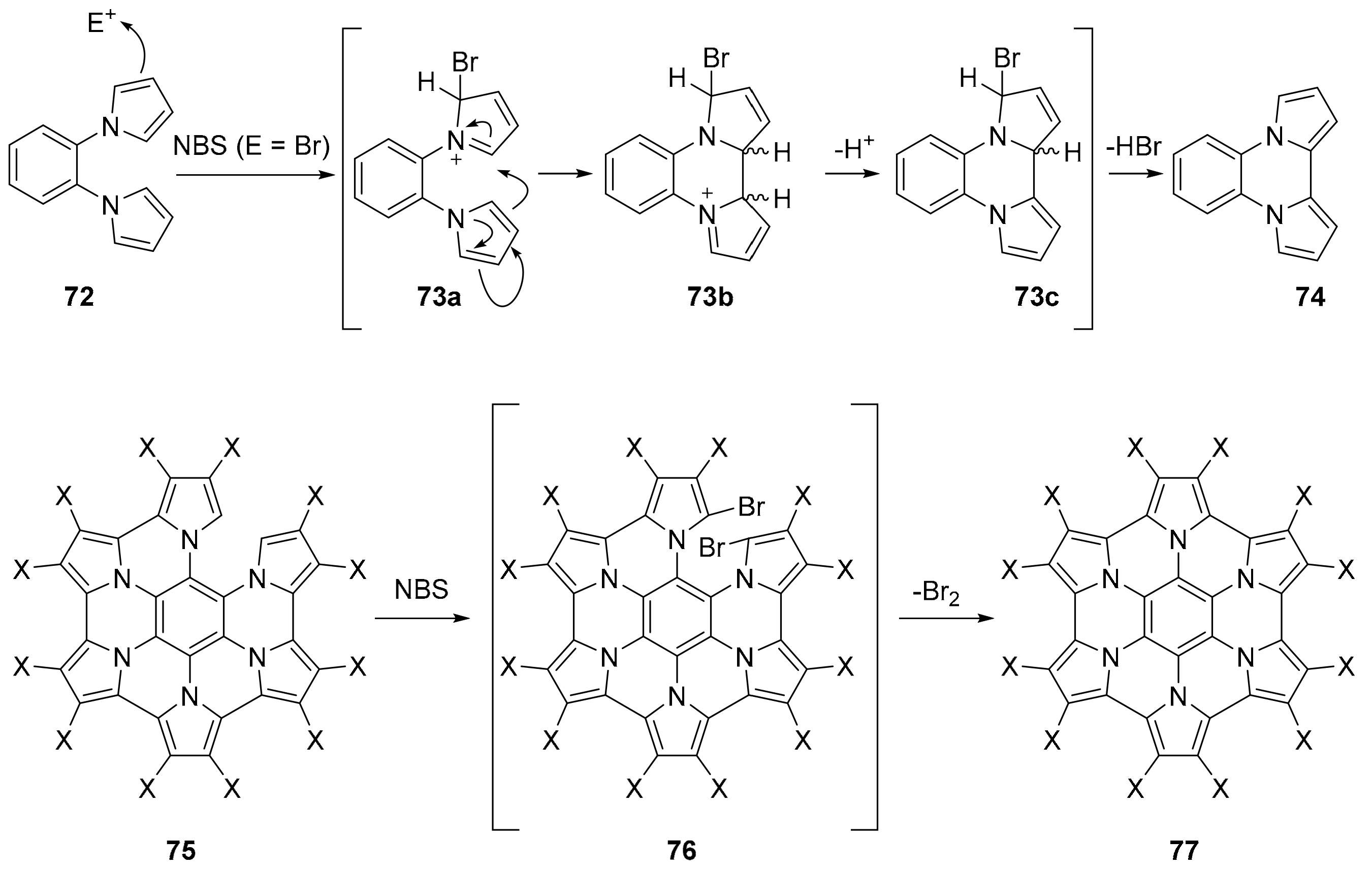 Molecules 26 06306 sch020