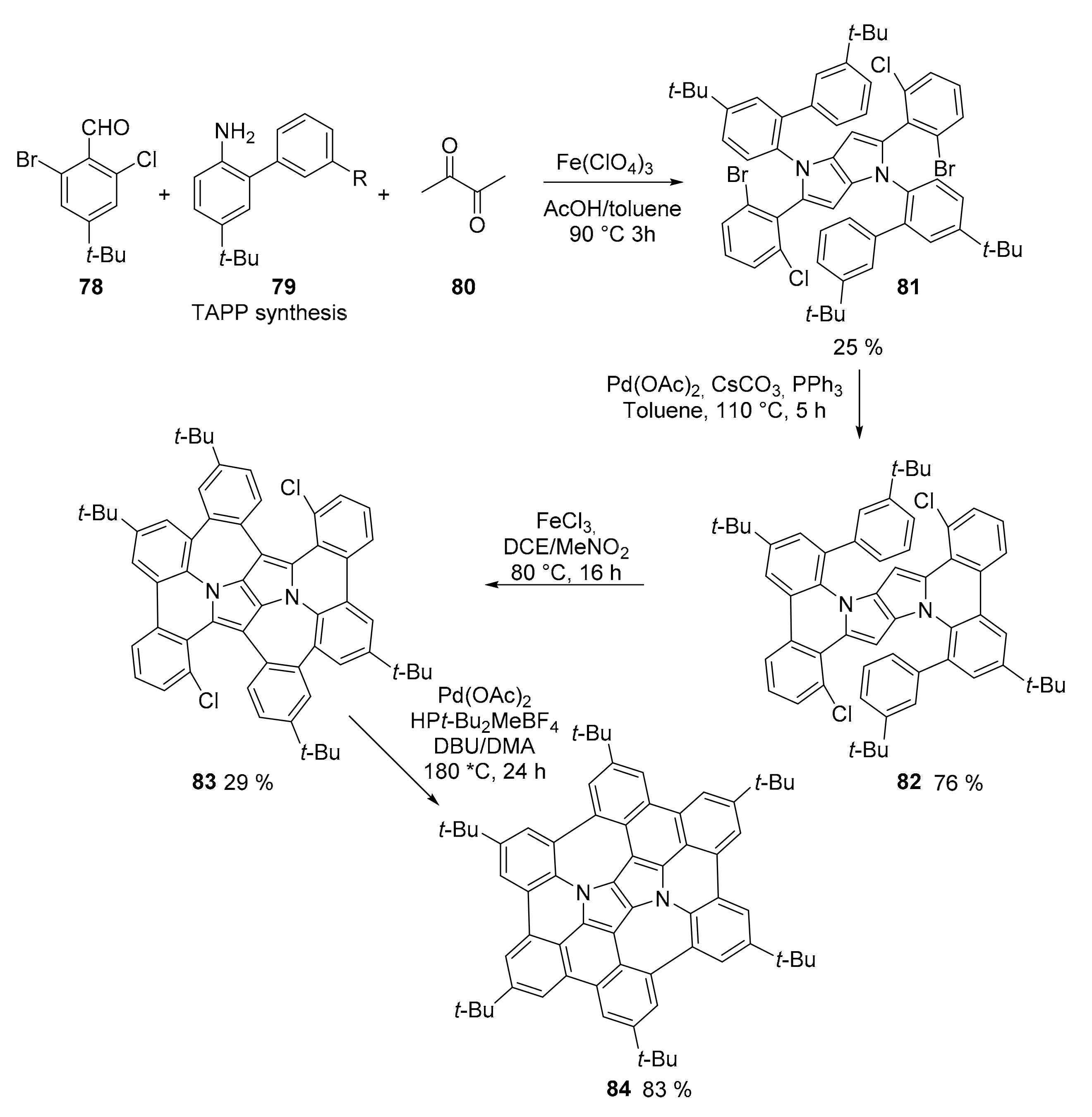 Molecules 26 06306 sch021