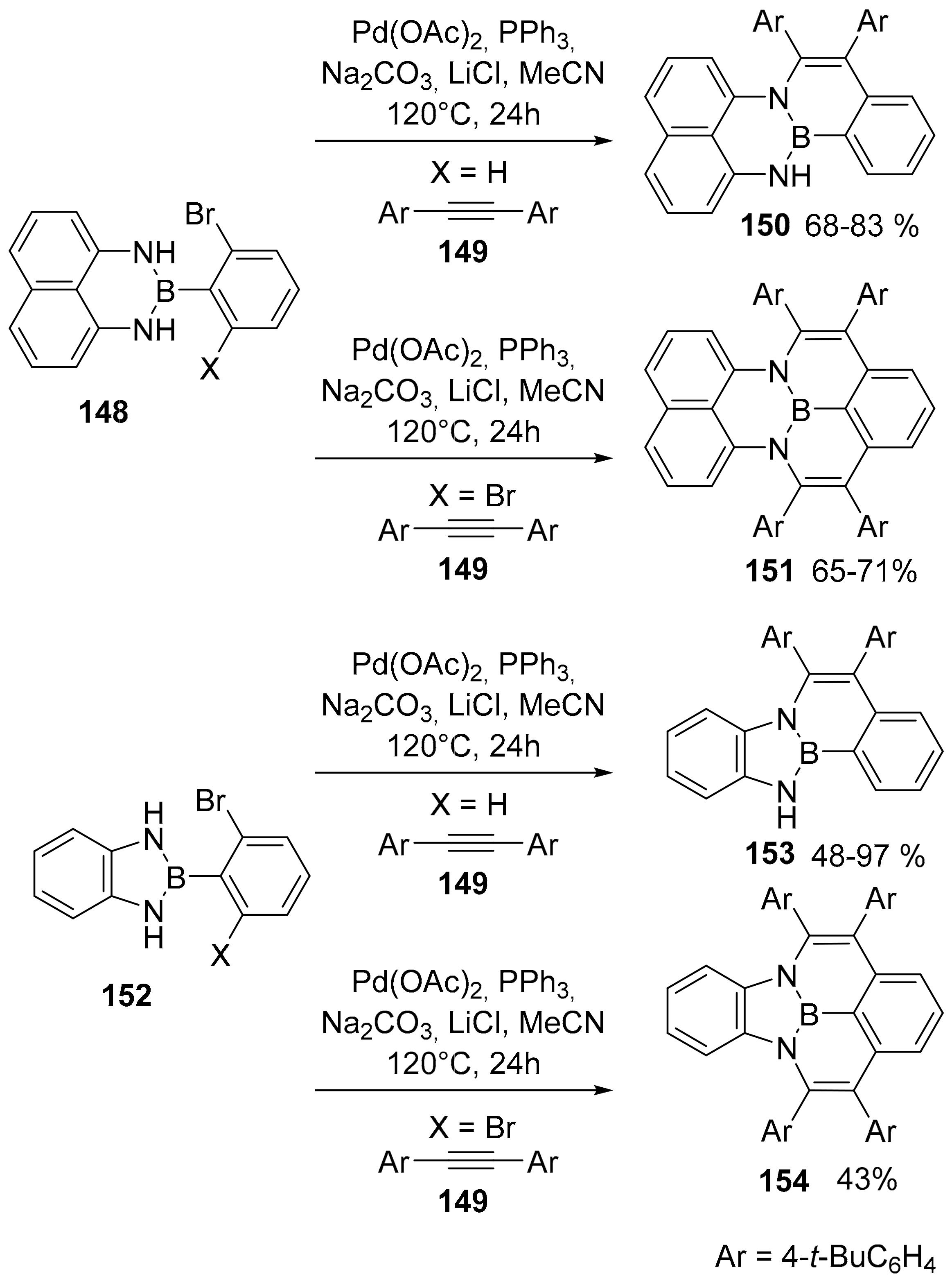Molecules 26 06306 sch036