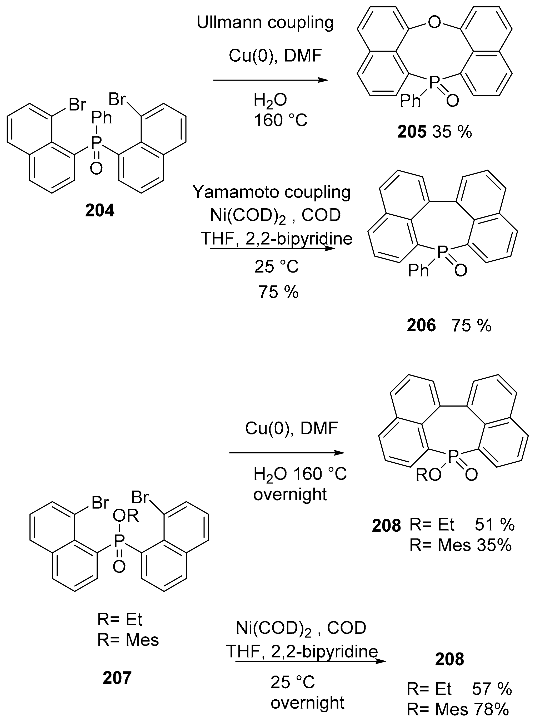 Molecules 26 06306 sch044