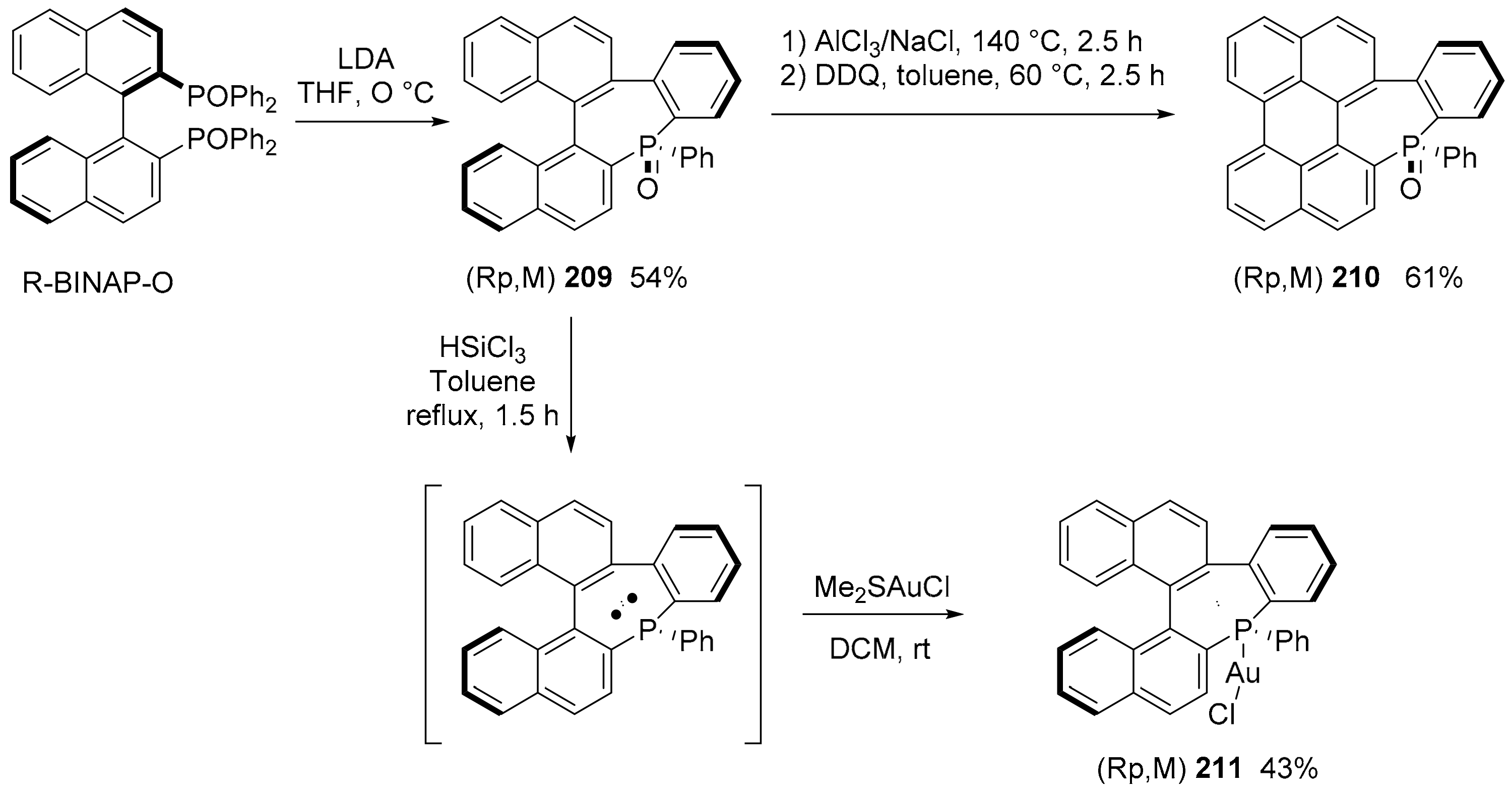 Molecules 26 06306 sch045