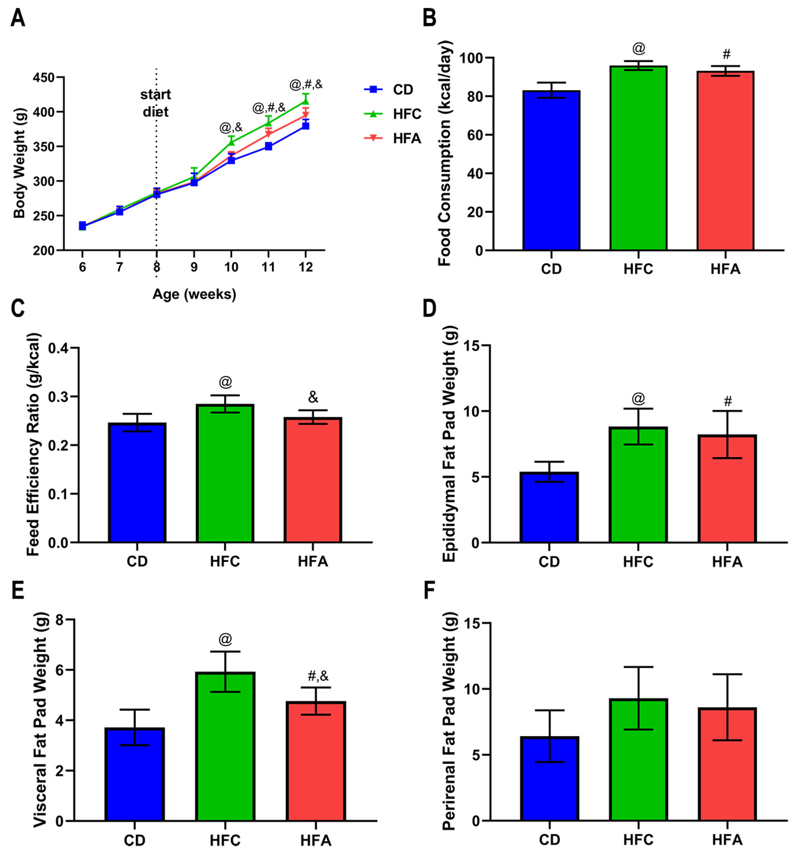 Molecules 26 06310 g001
