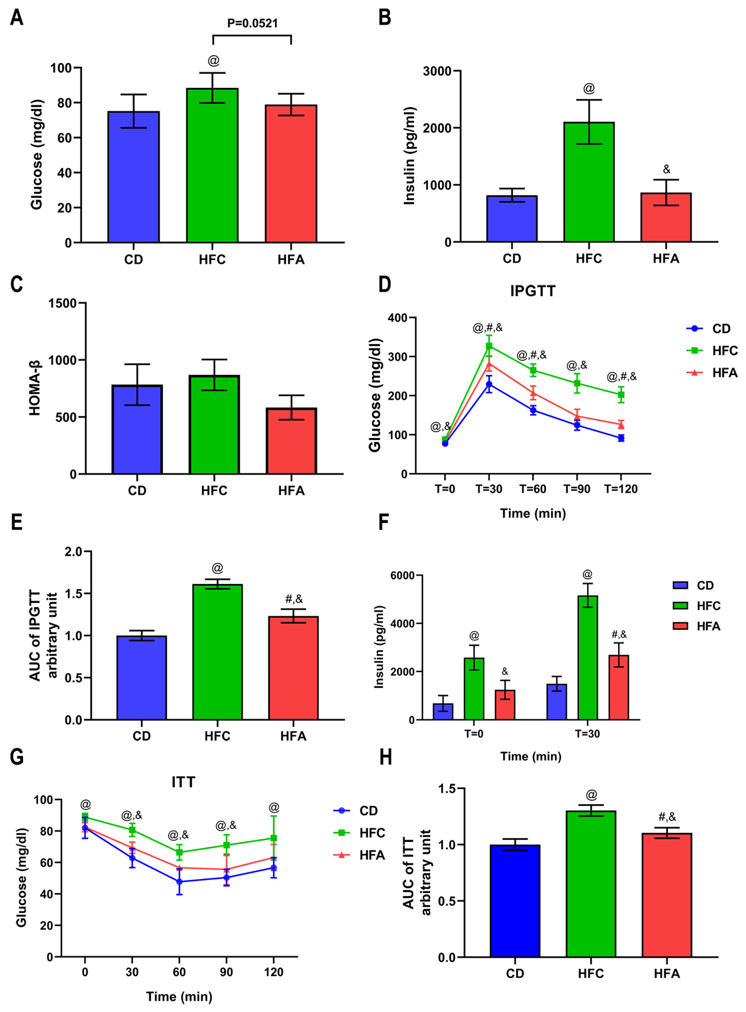 Molecules 26 06310 g002