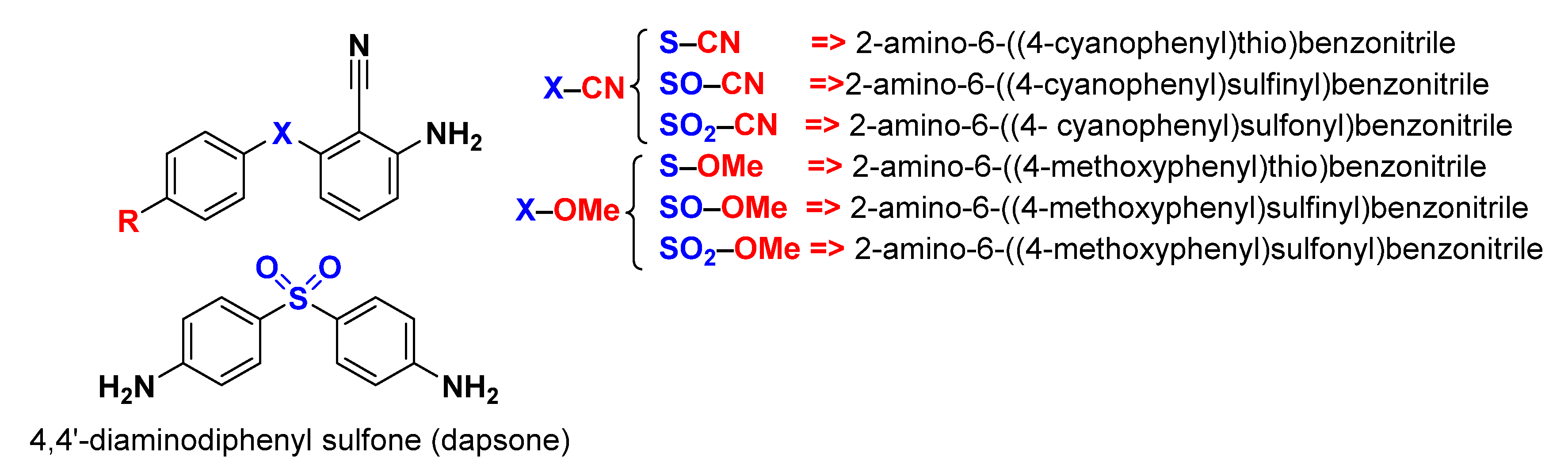 Molecules 26 06312 g001