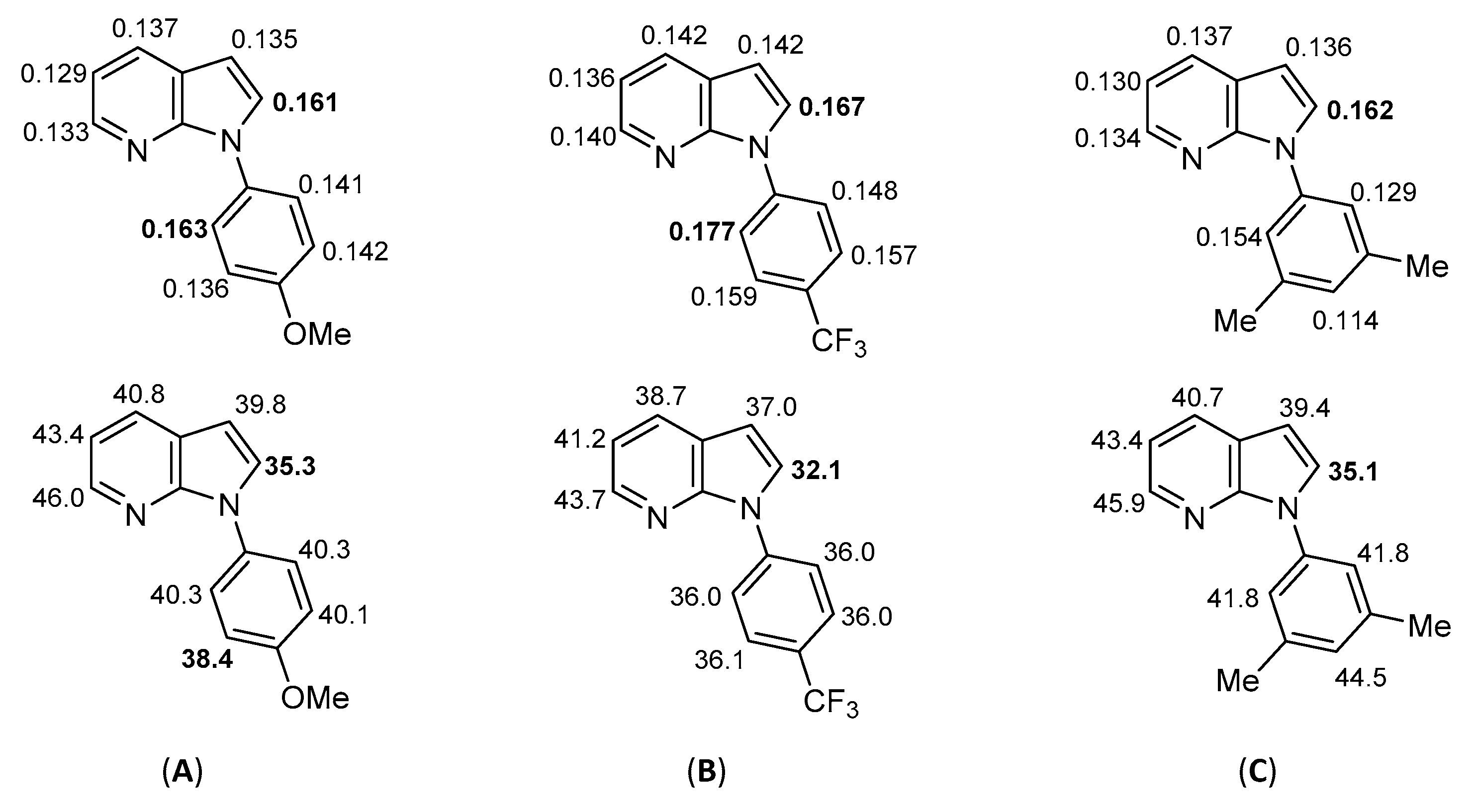 Molecules 26 06314 g005