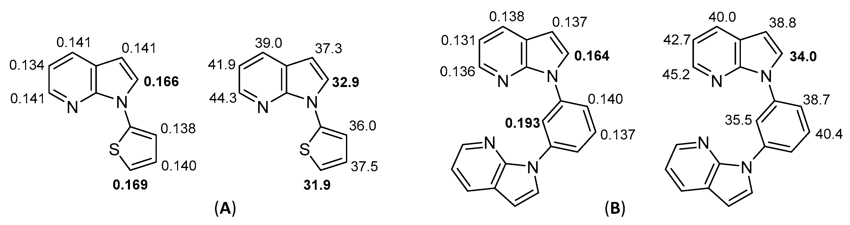 Molecules 26 06314 g006