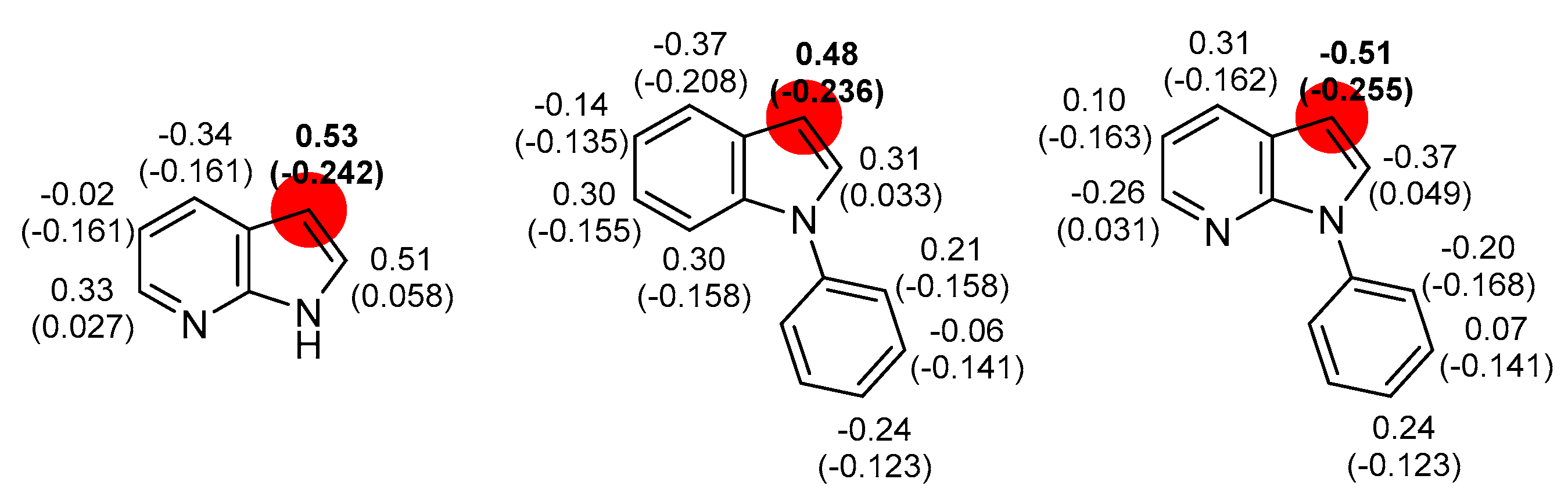 Molecules 26 06314 g009