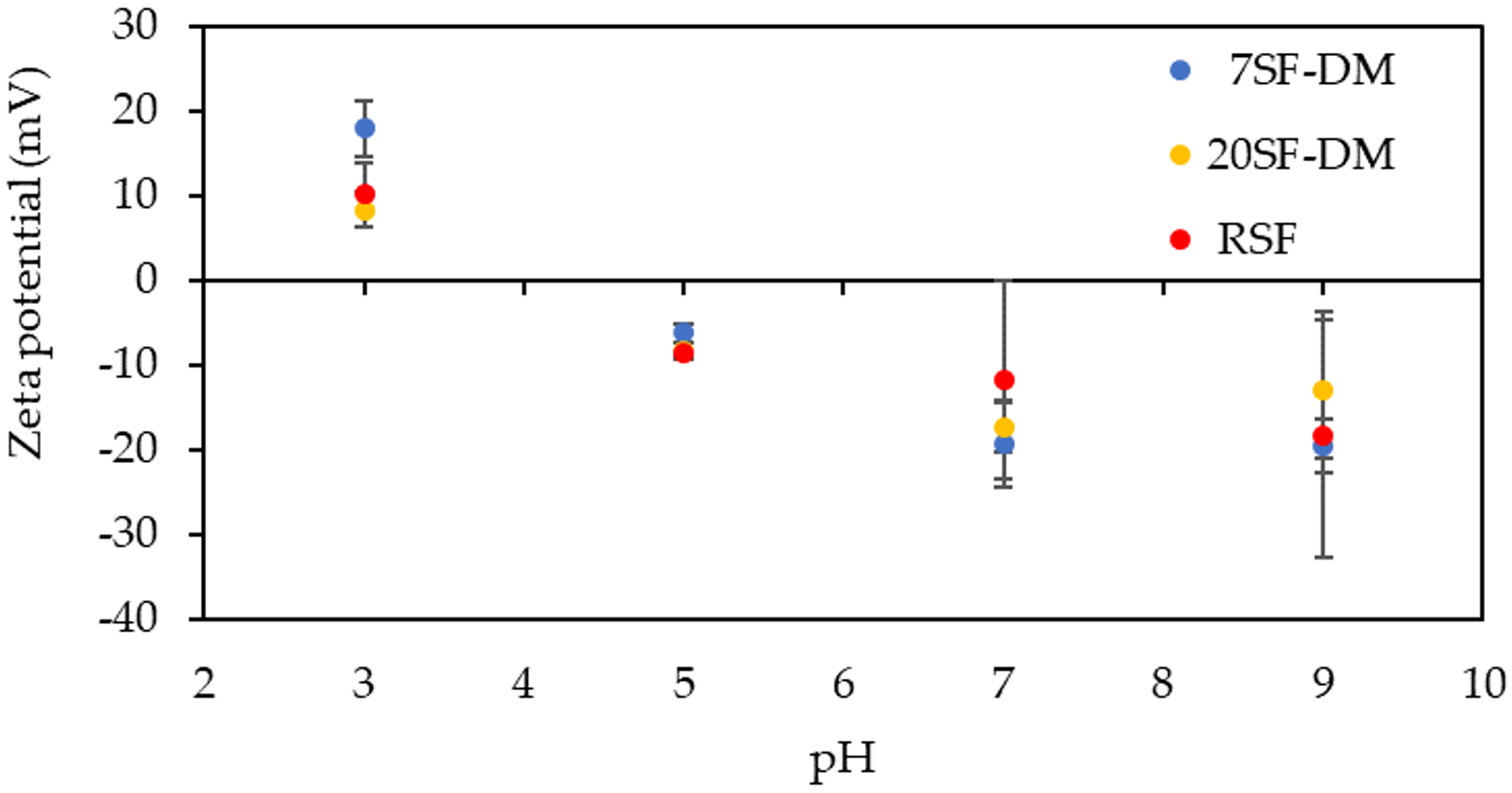 Molecules 26 06317 g002 Molecules 26 06317 g002