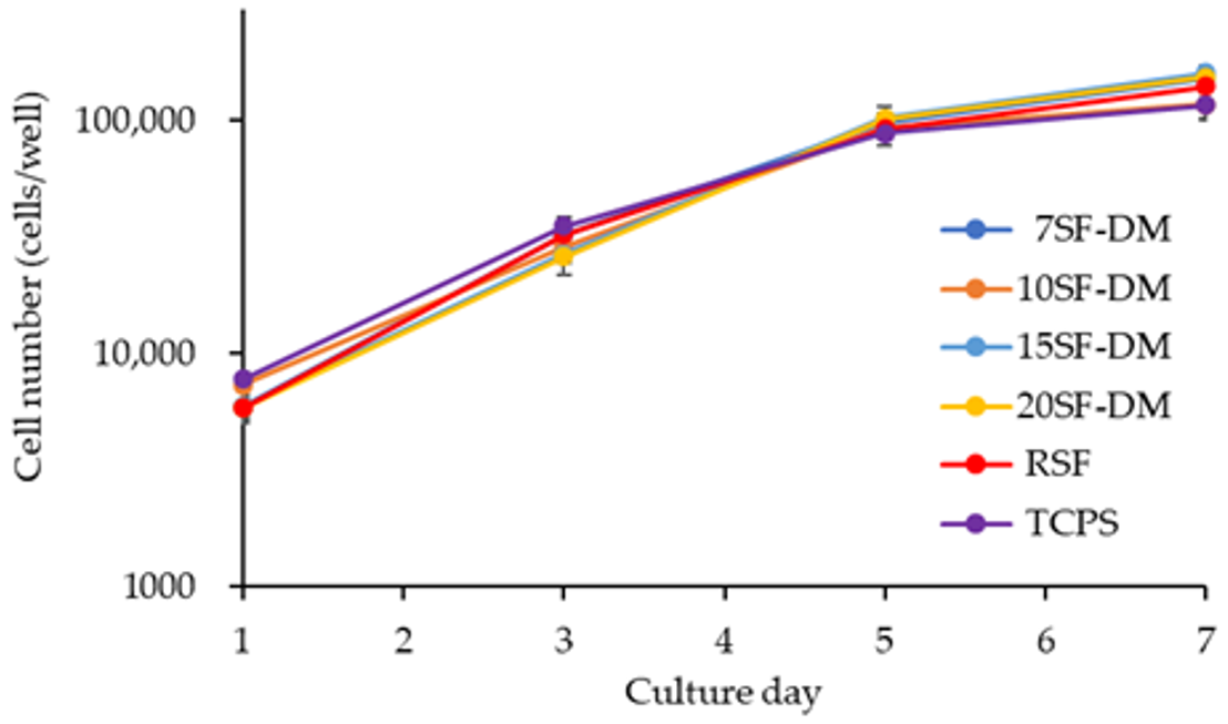 Molecules 26 06317 g004 Molecules 26 06317 g004