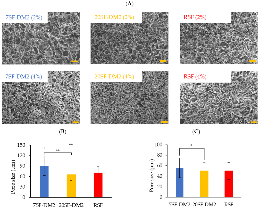 Molecules 26 06317 g007 Molecules 26 06317 g007