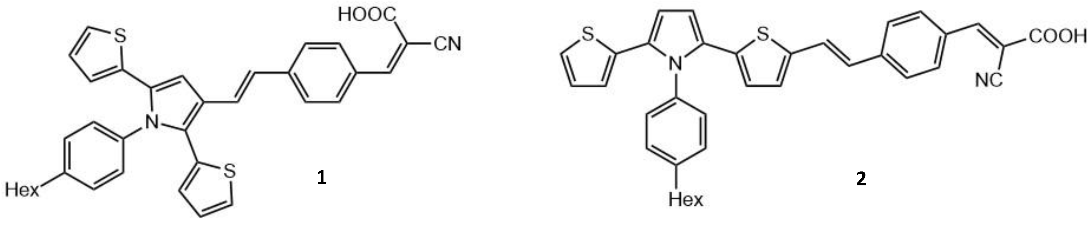 Molecules 26 06323 g003