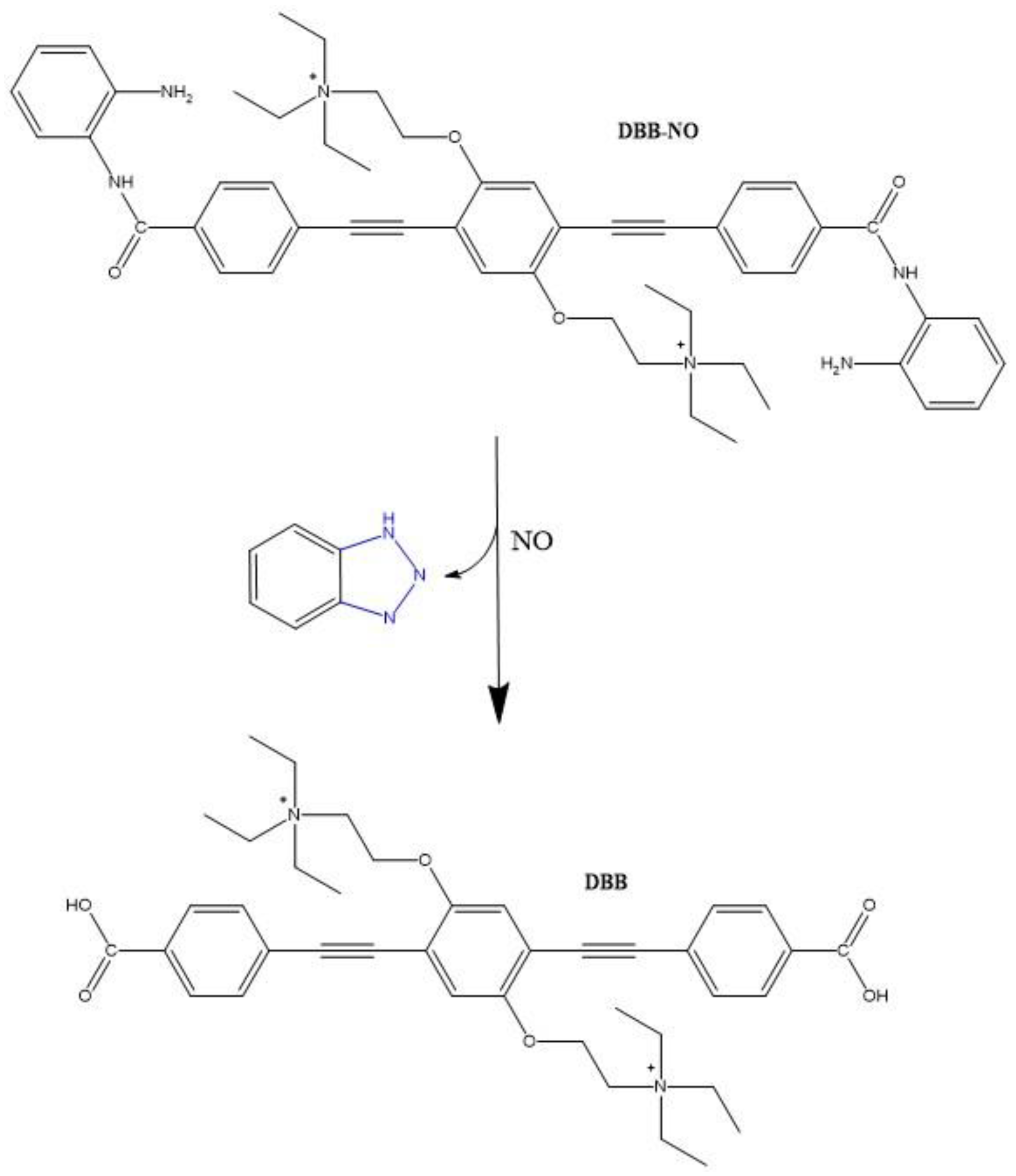 Molecules 26 06323 g005