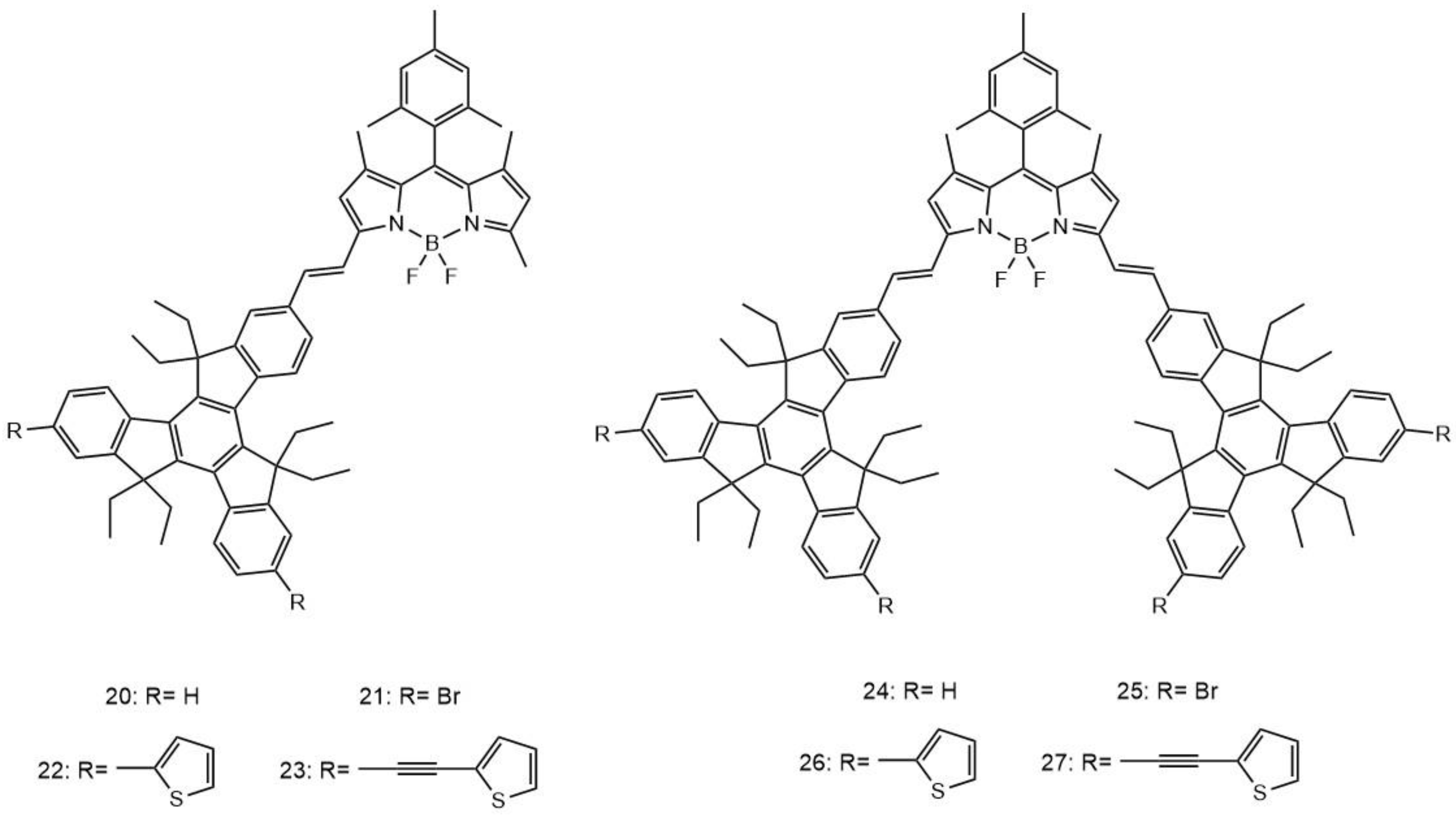 Molecules 26 06323 g012