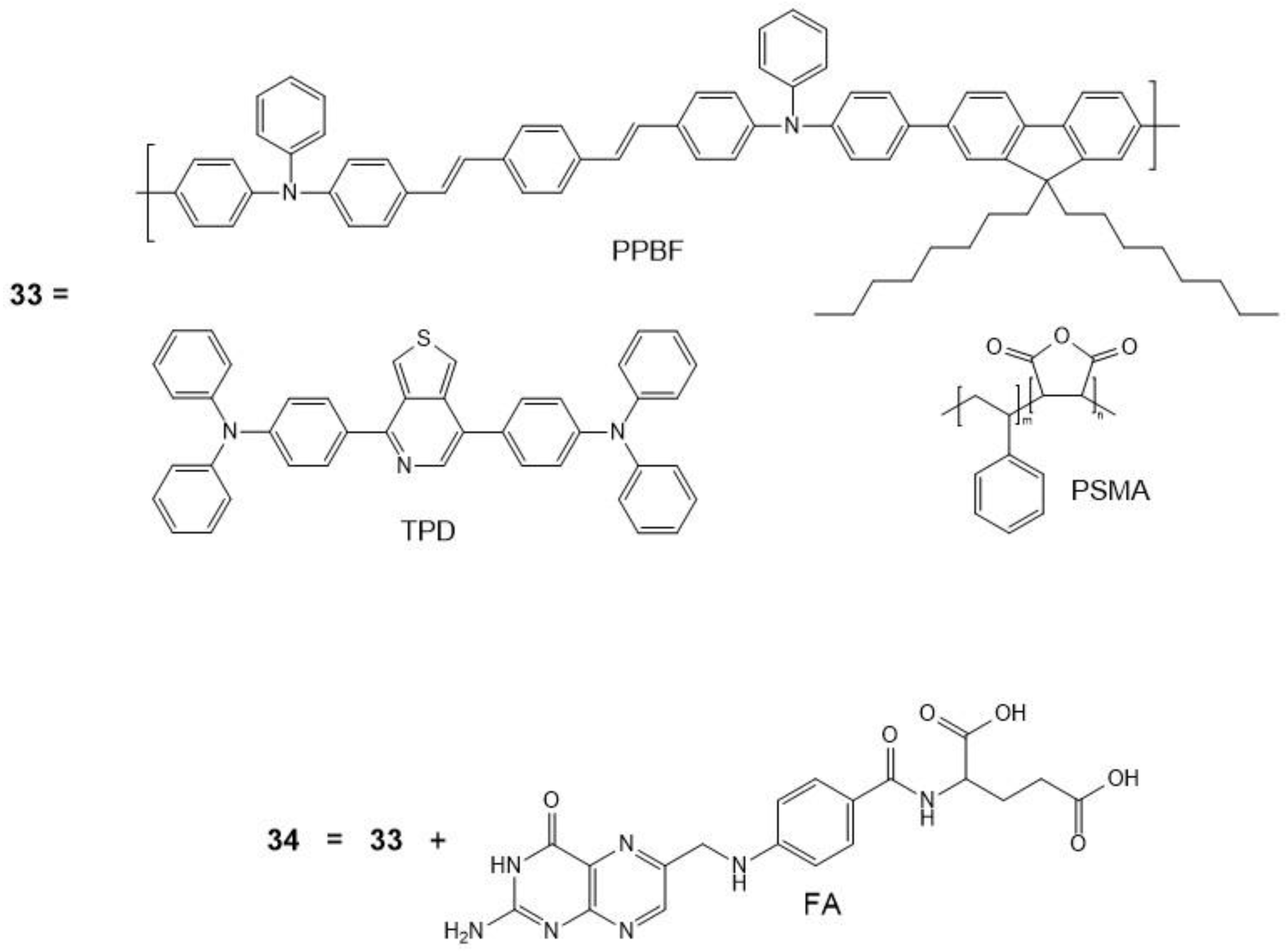 Molecules 26 06323 g015
