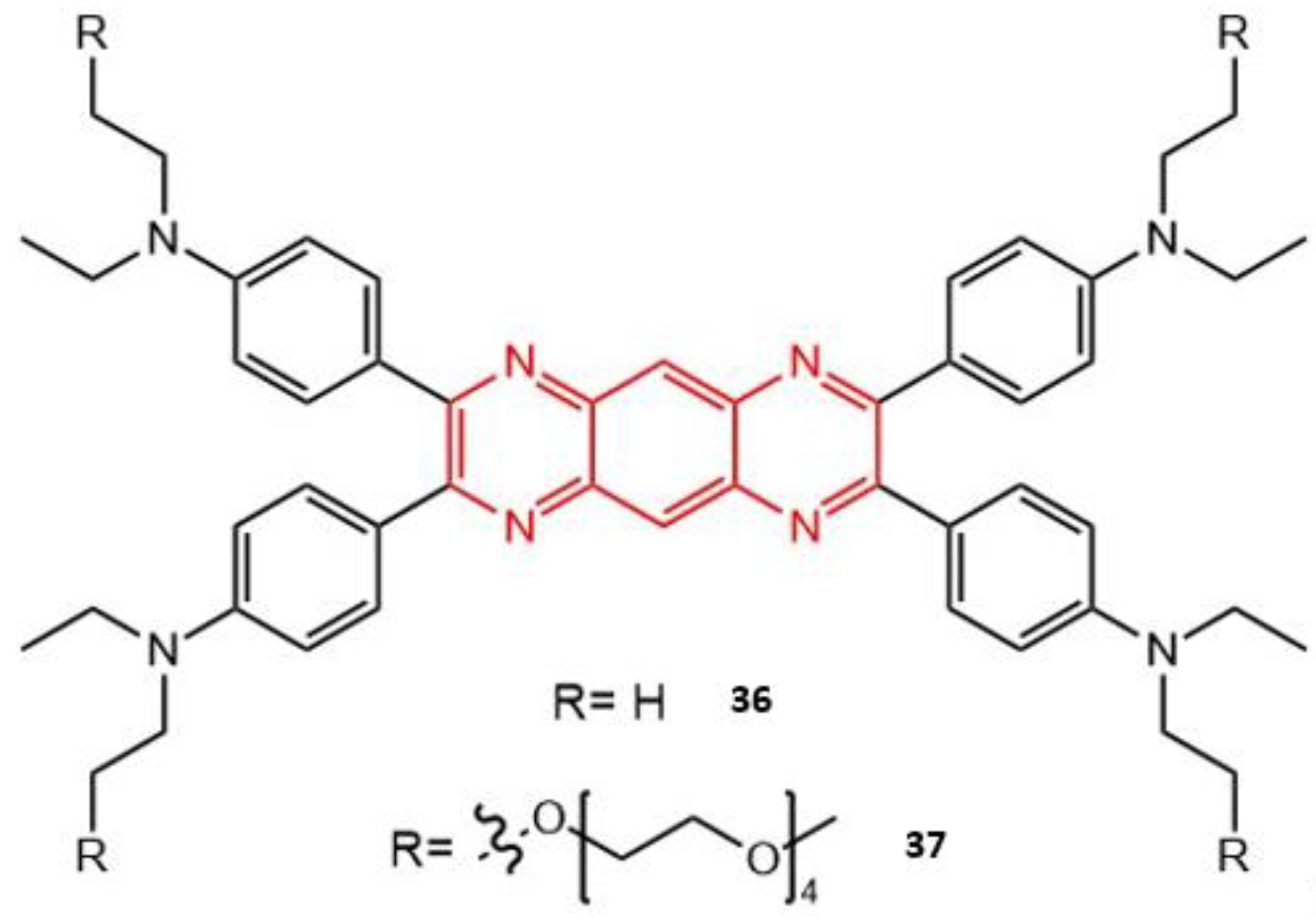 Molecules 26 06323 g017