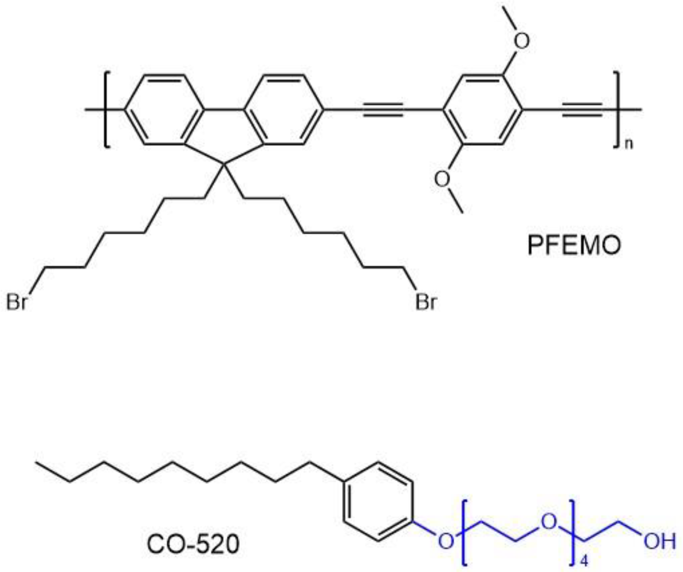 Molecules 26 06323 g018