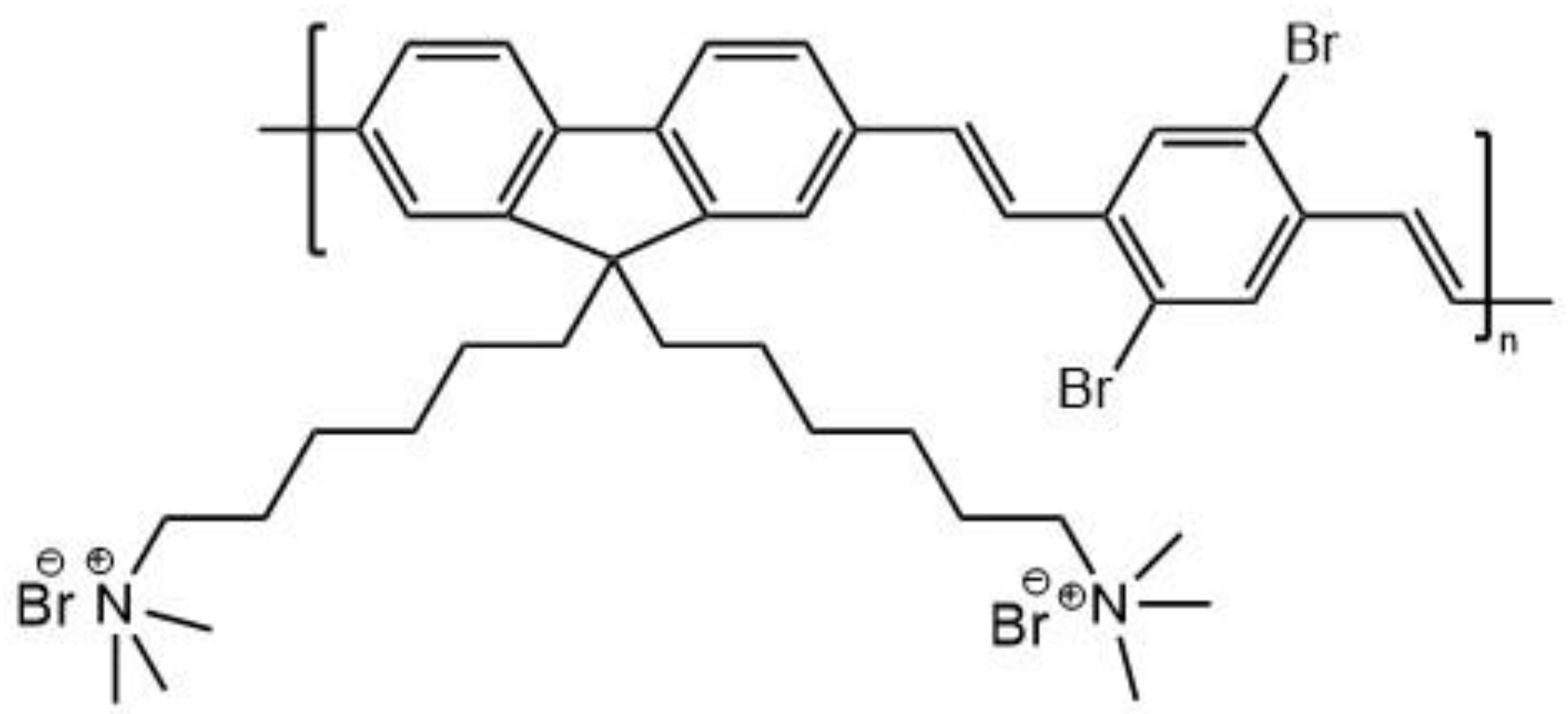 Molecules 26 06323 g021