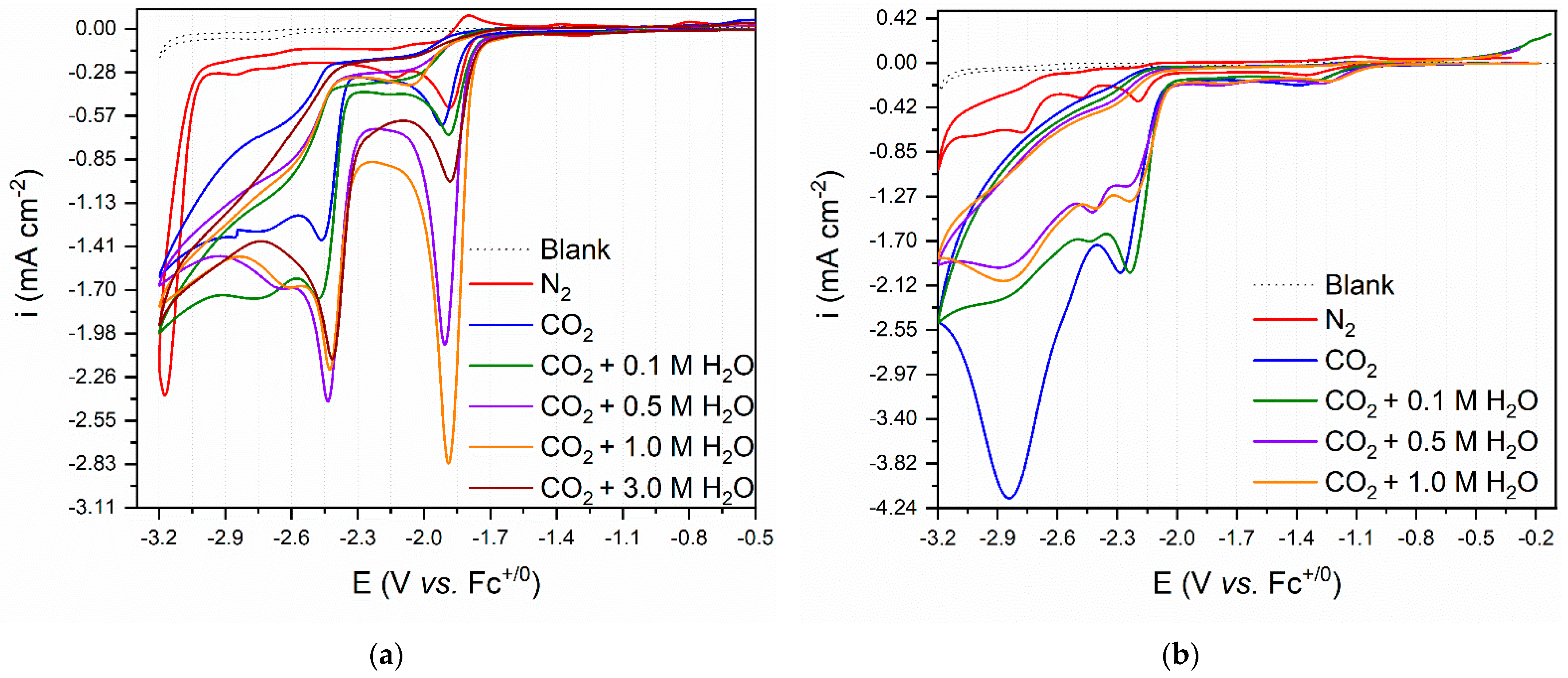 Molecules 26 06325 g002