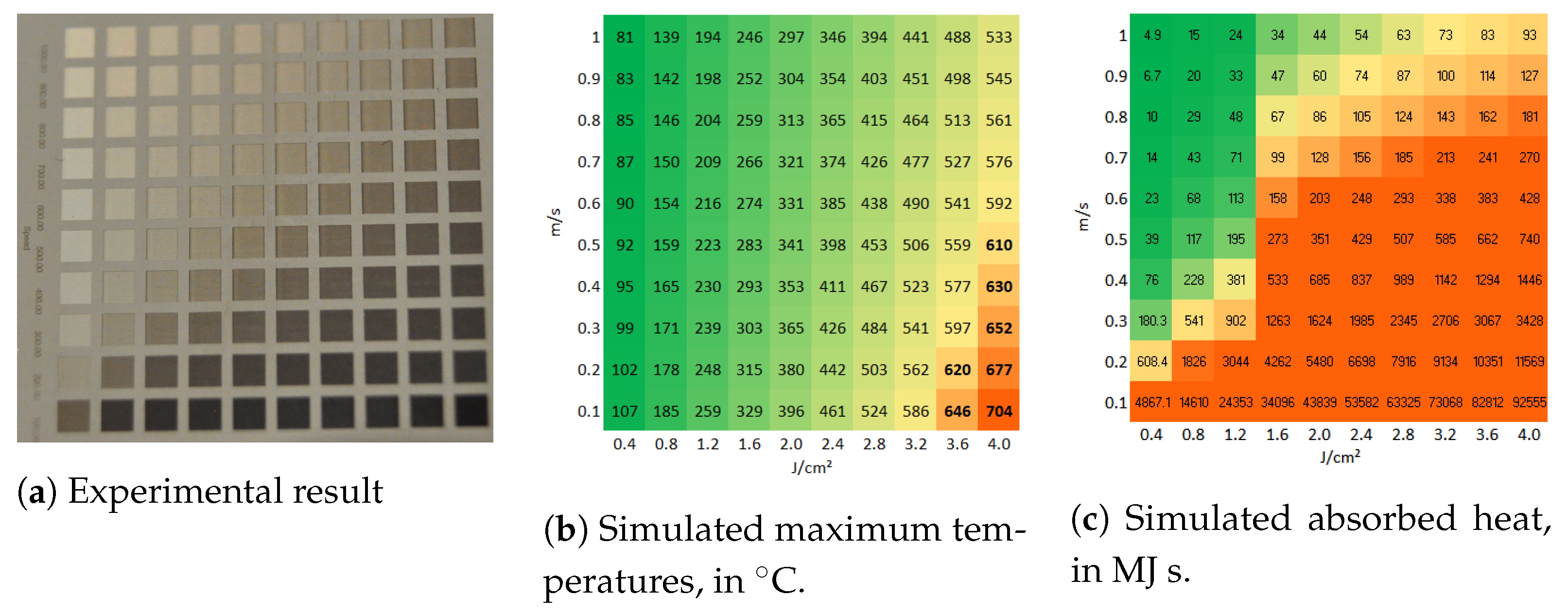 Molecules 26 06327 g003