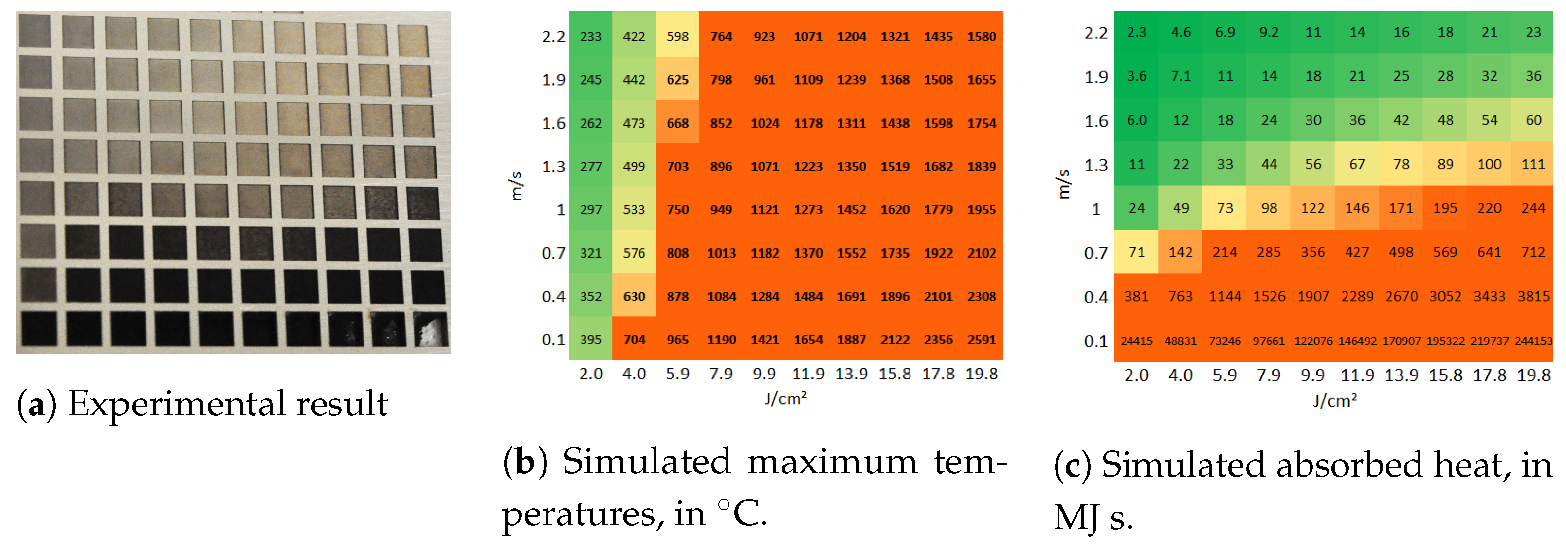 Molecules 26 06327 g004