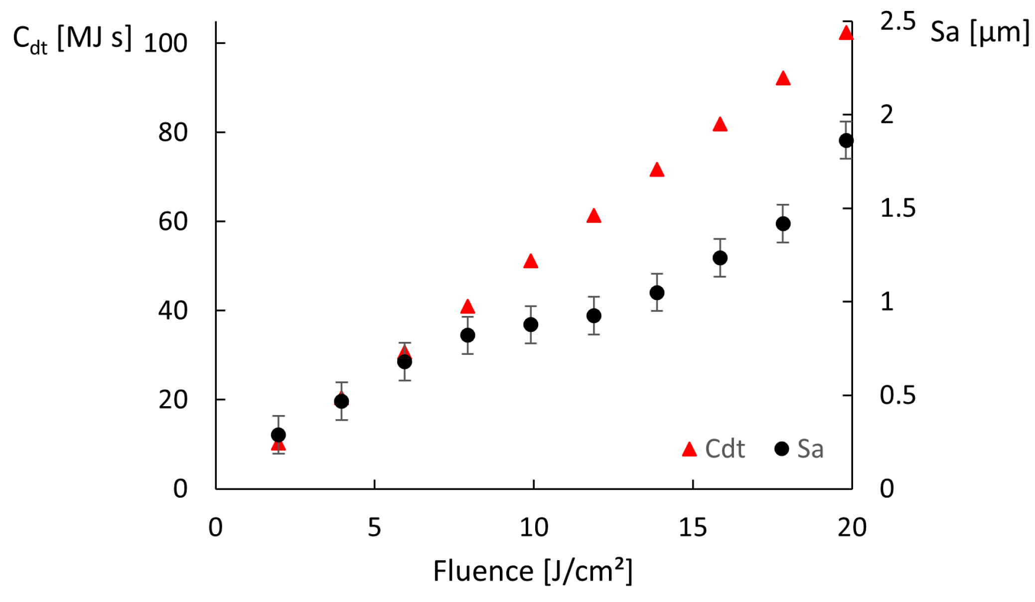 Molecules 26 06327 g006