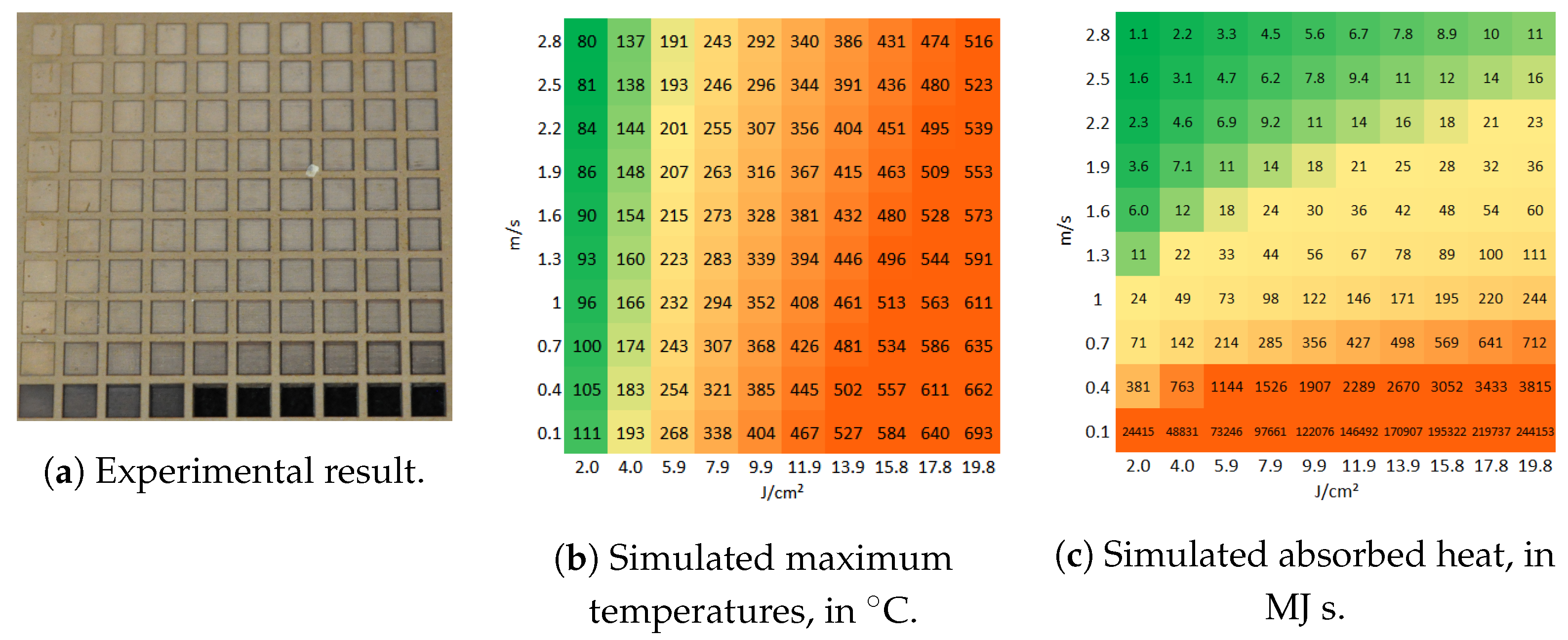 Molecules 26 06327 g009