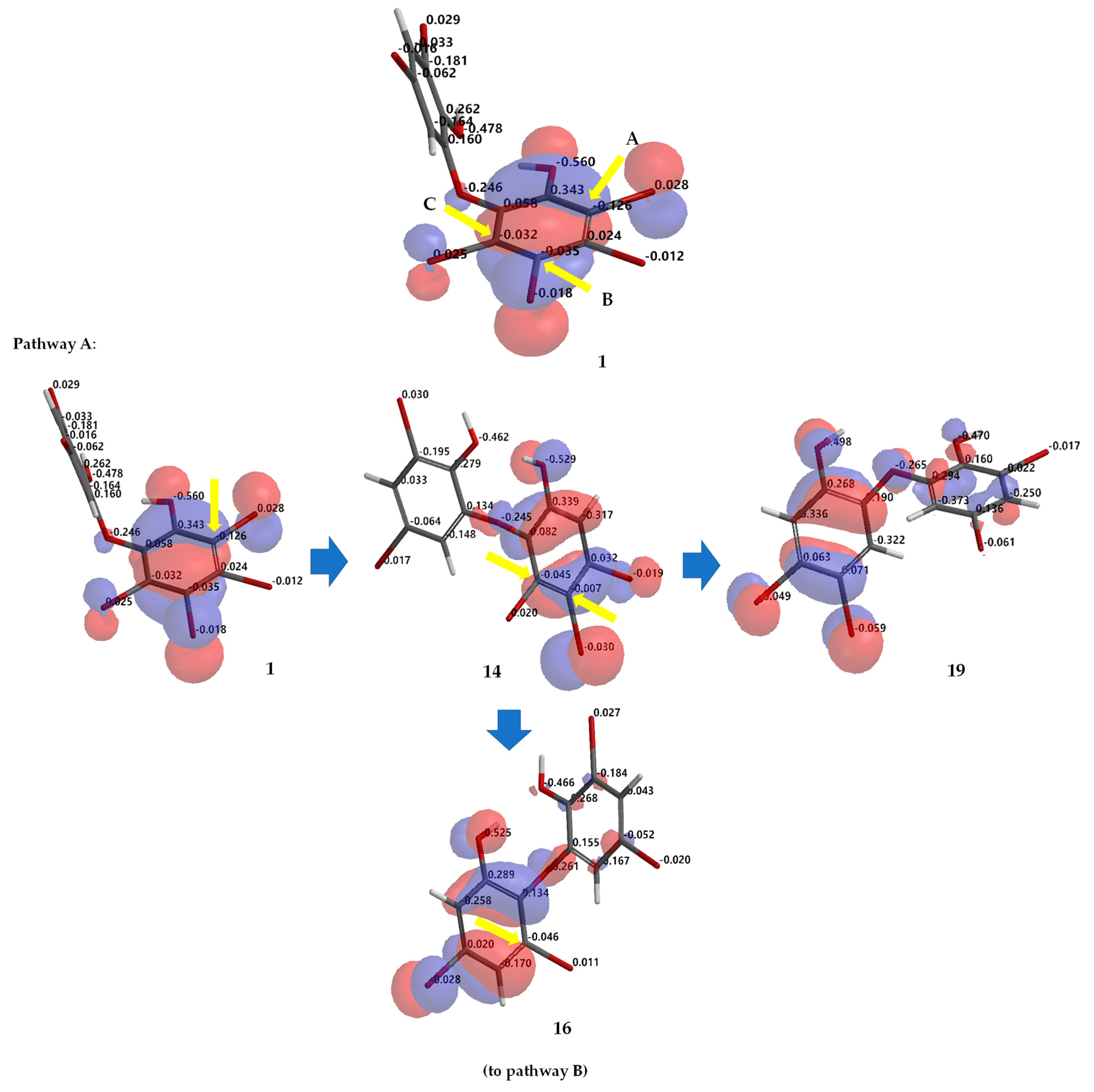 Molecules 26 06328 g007a