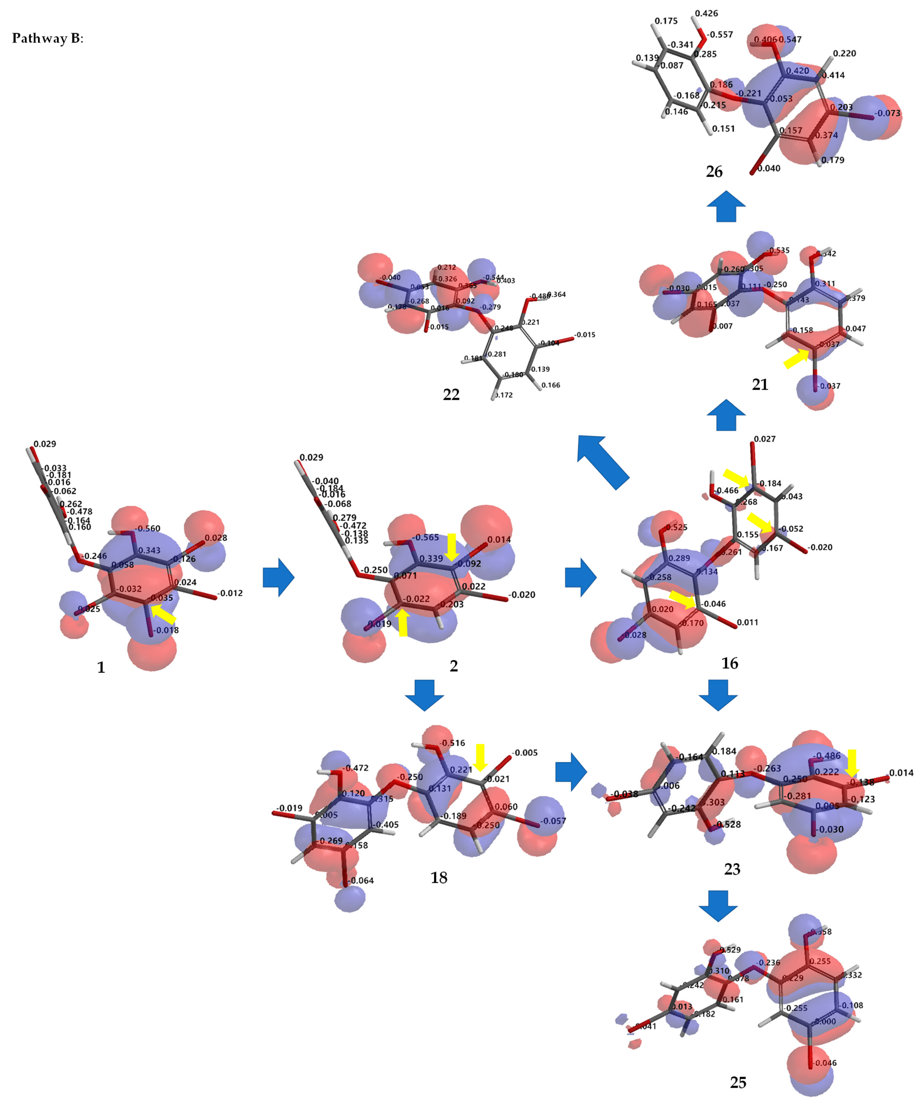Molecules 26 06328 g007b