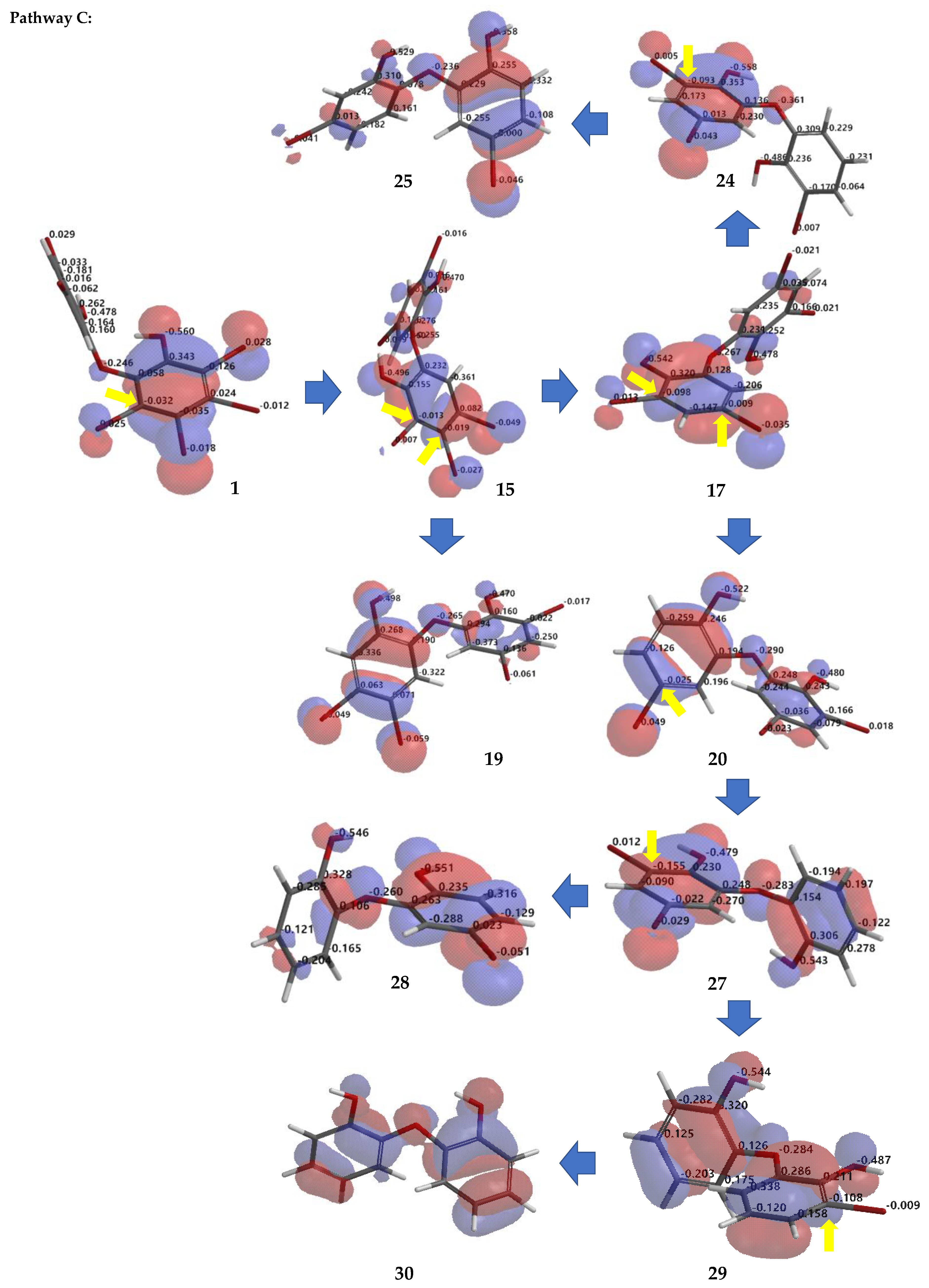 Molecules 26 06328 g007c