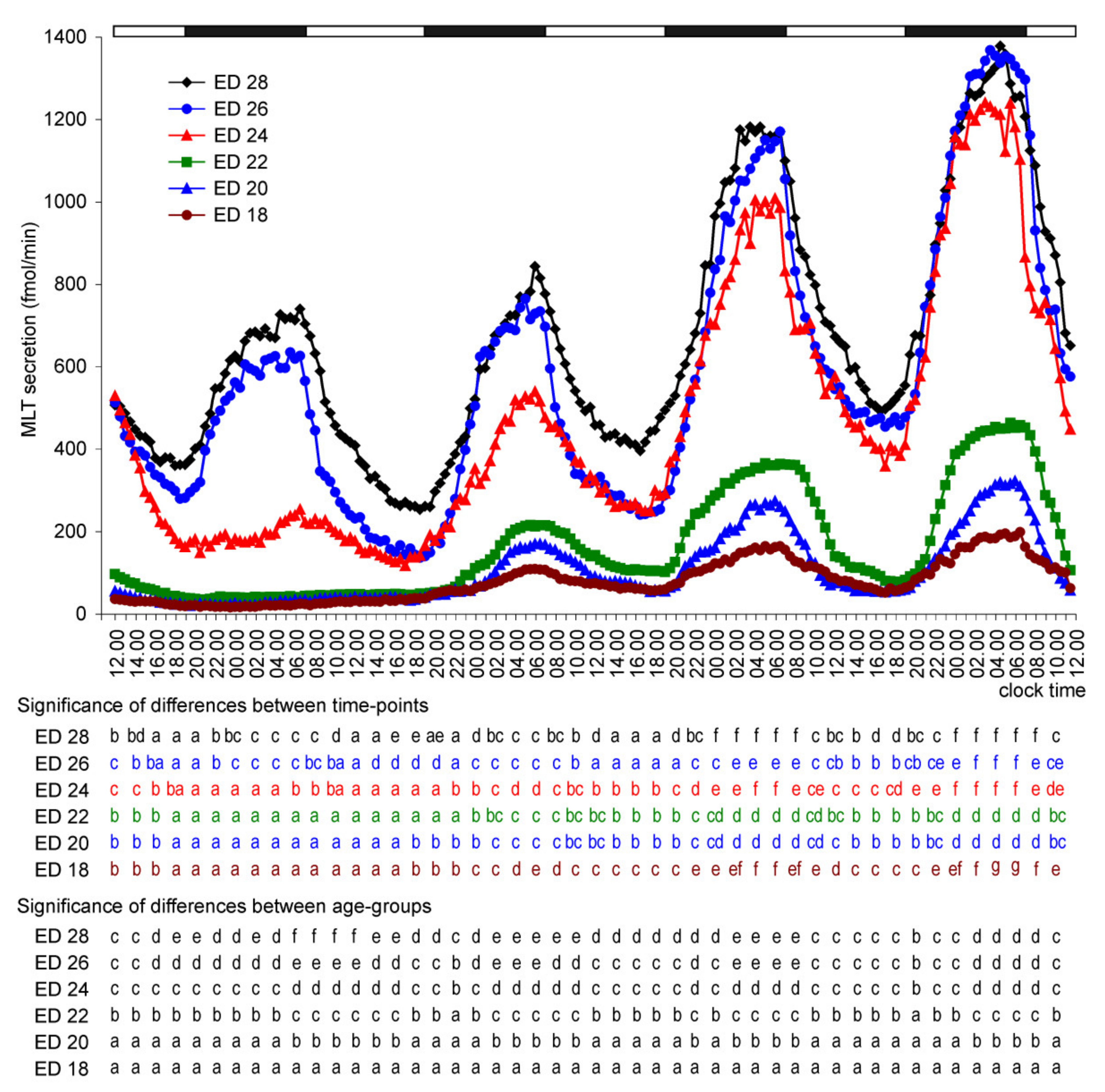 Molecules 26 06329 g001
