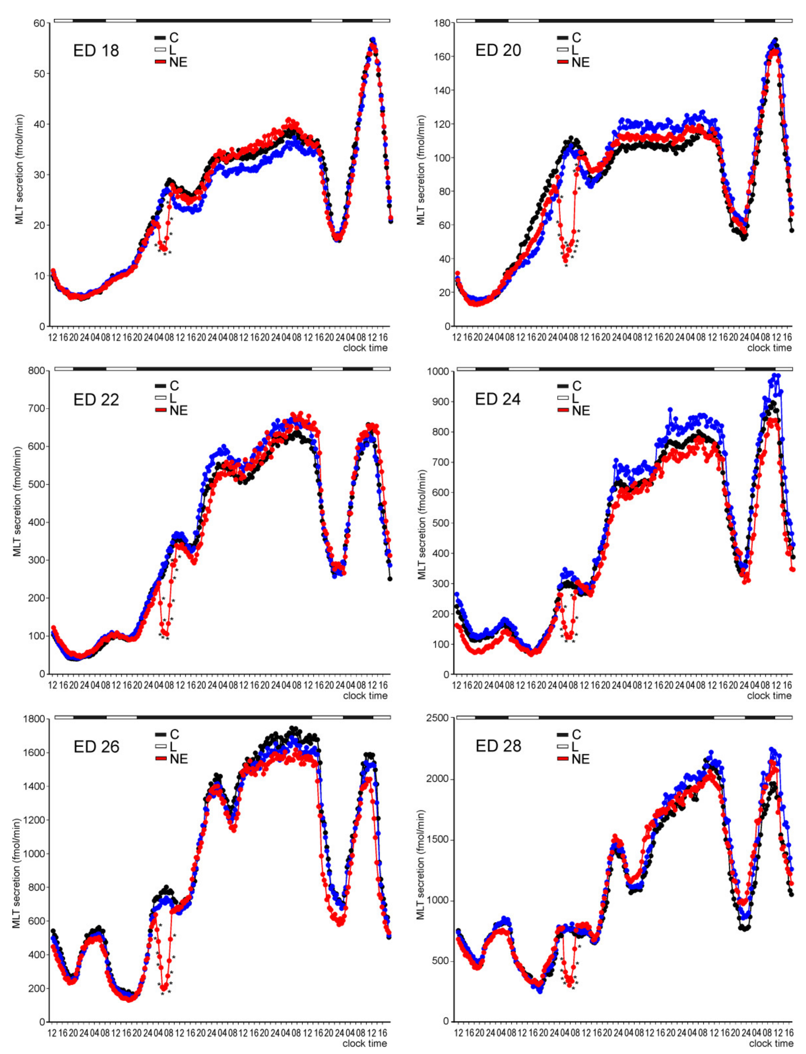 Molecules 26 06329 g017